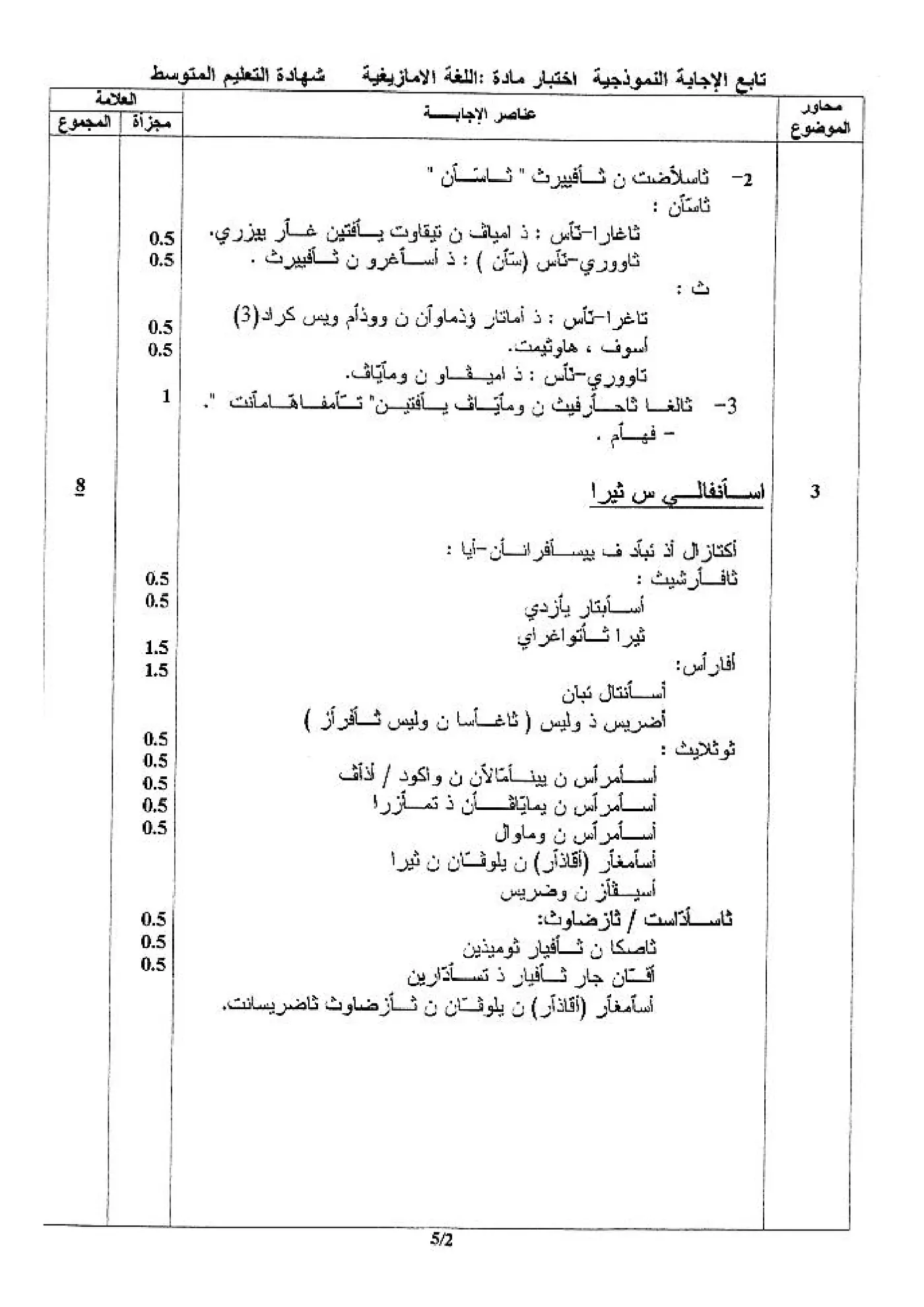 الصفحة 2 من 2
