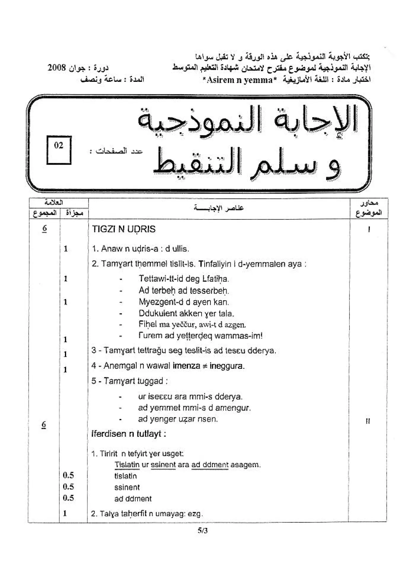 الصفحة 1 من 2