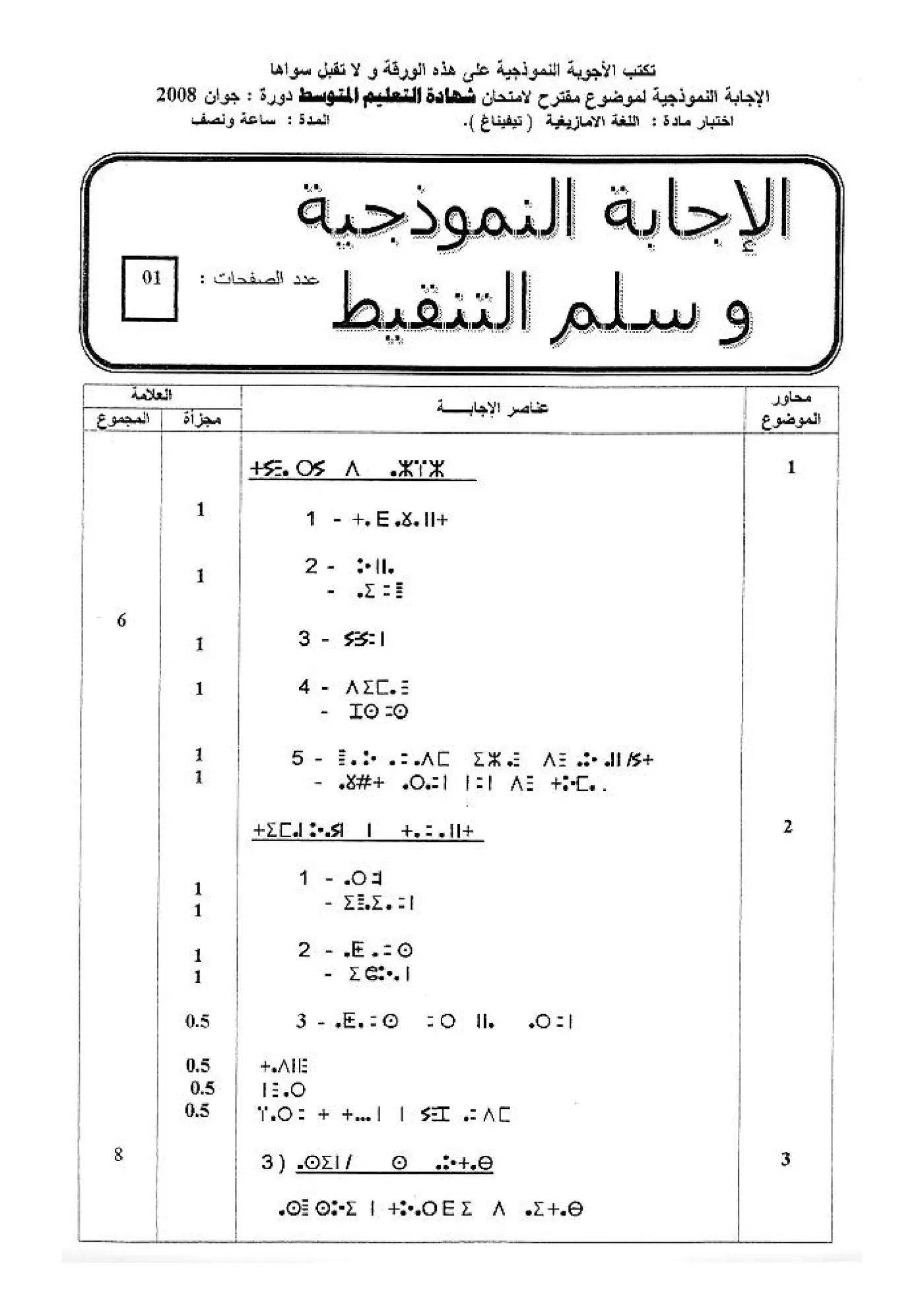 الصفحة 1 من 1