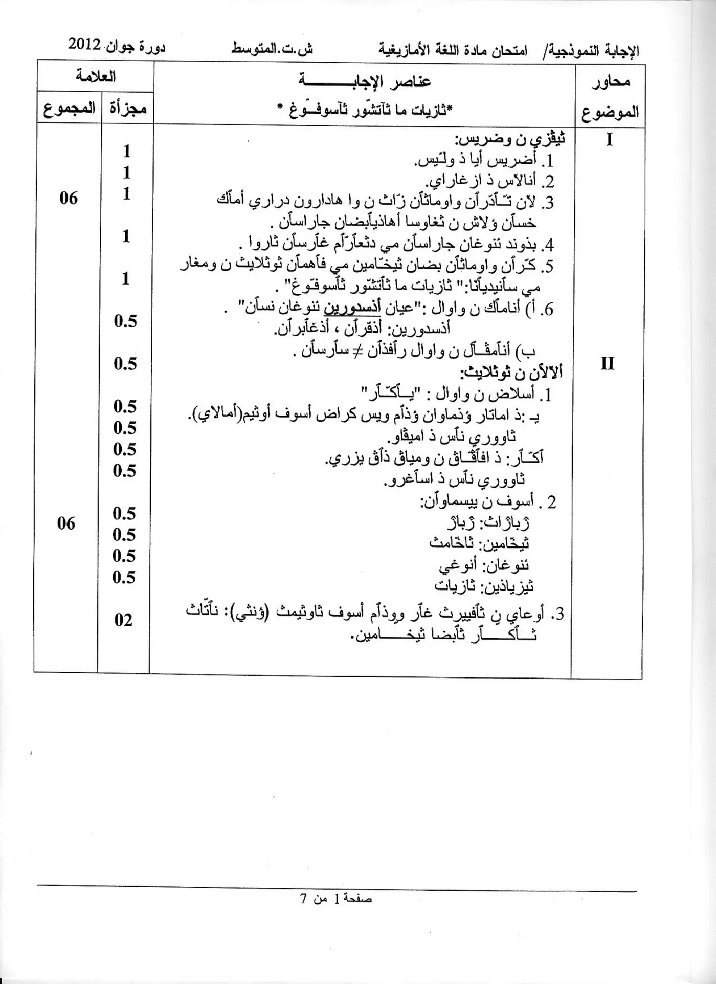 الصفحة 1 من 7