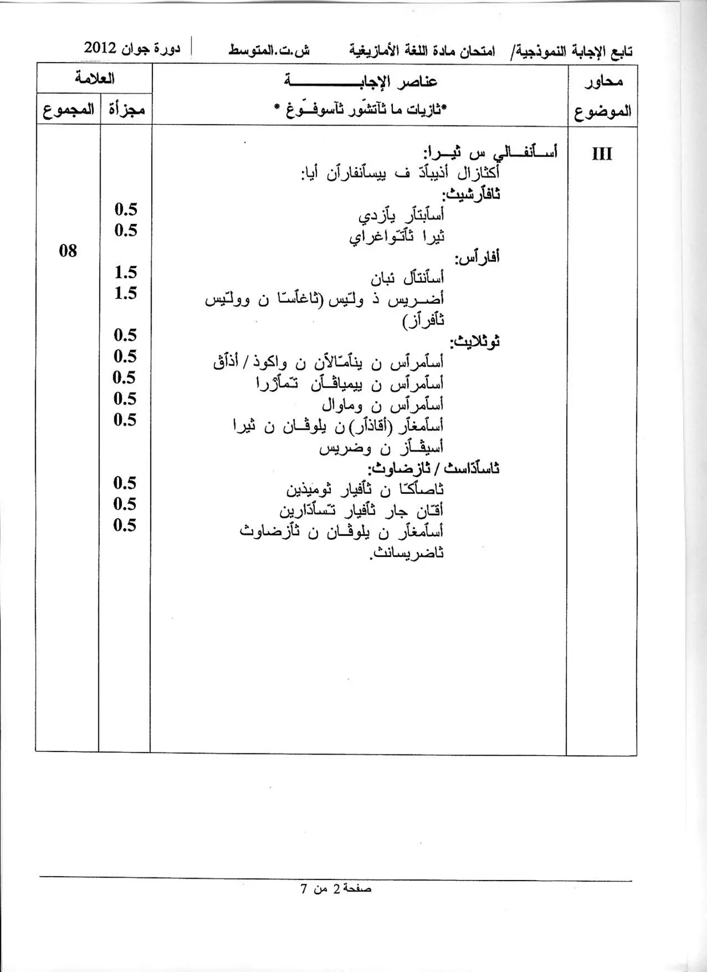 الصفحة 2 من 7
