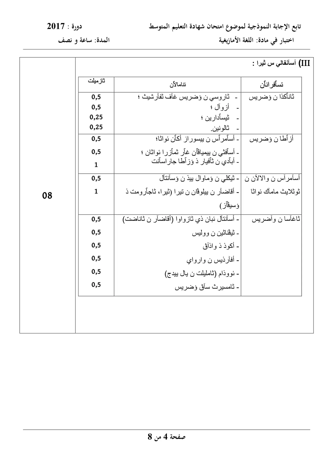 الصفحة 4 من 8