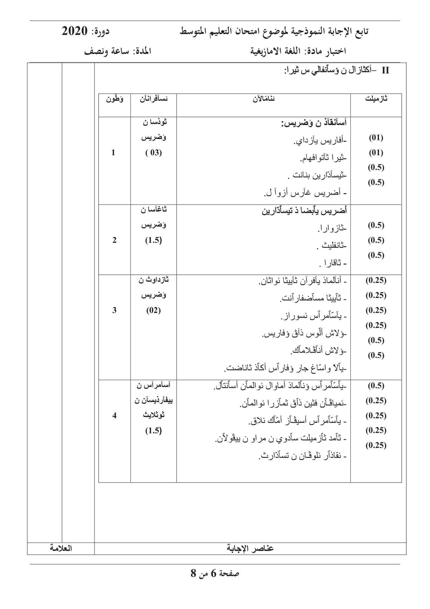 الصفحة 6 من 8