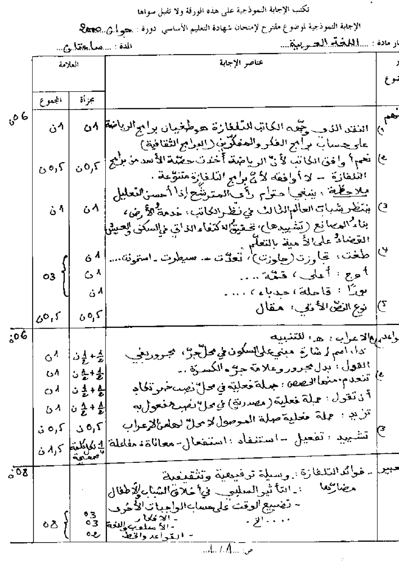 الصفحة 2 من 2