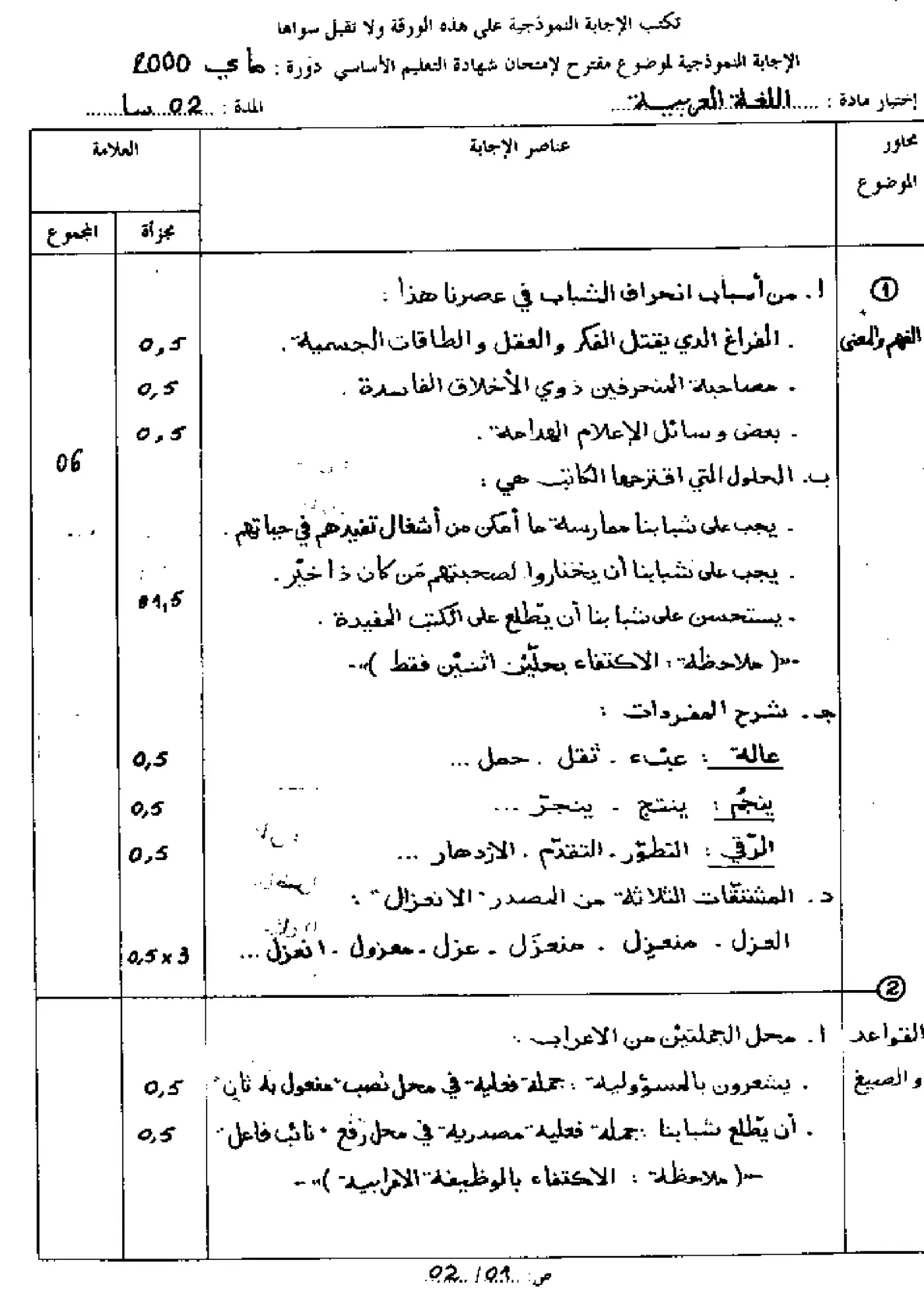 الصفحة 2 من 3