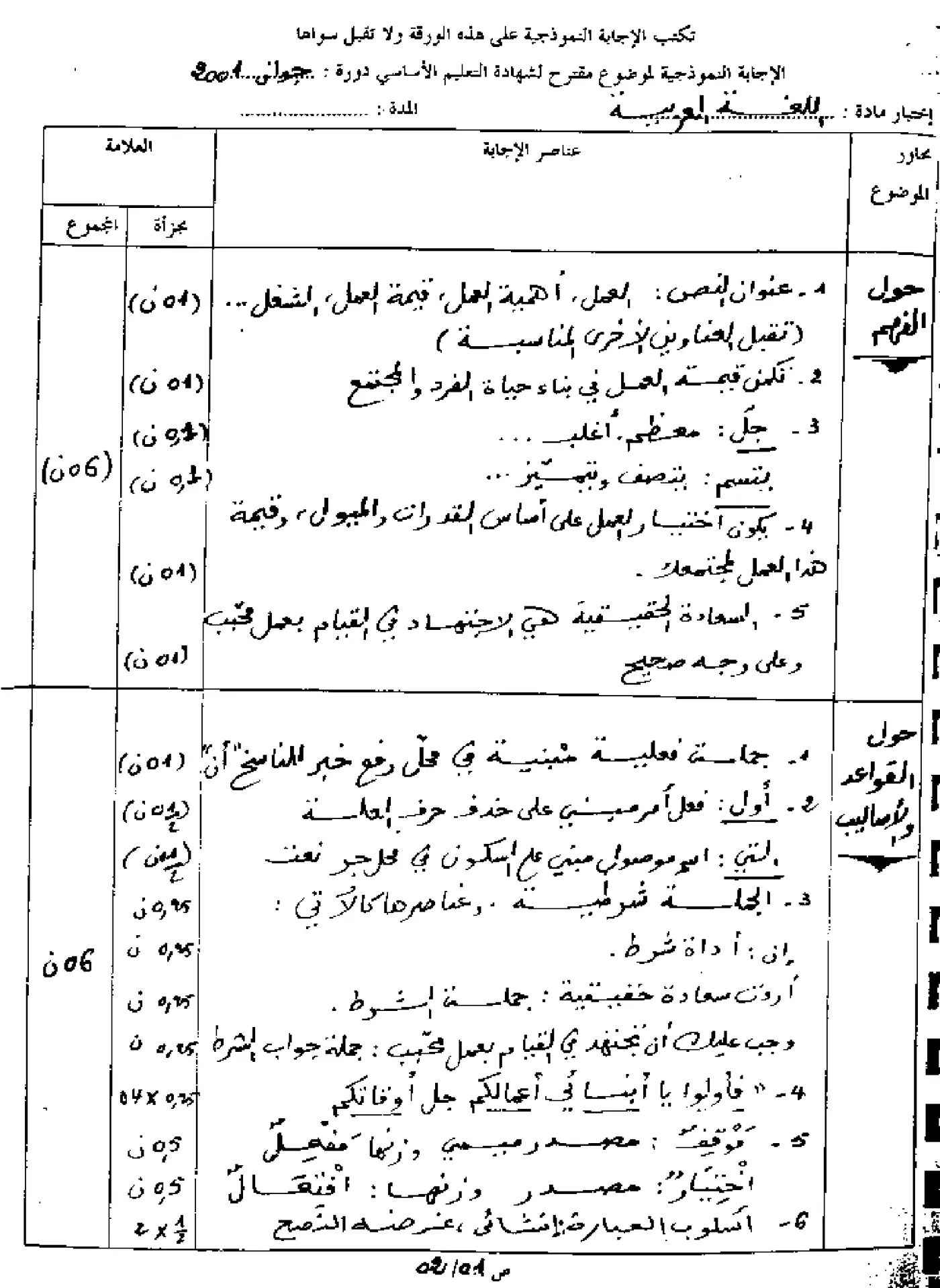الصفحة 2 من 3