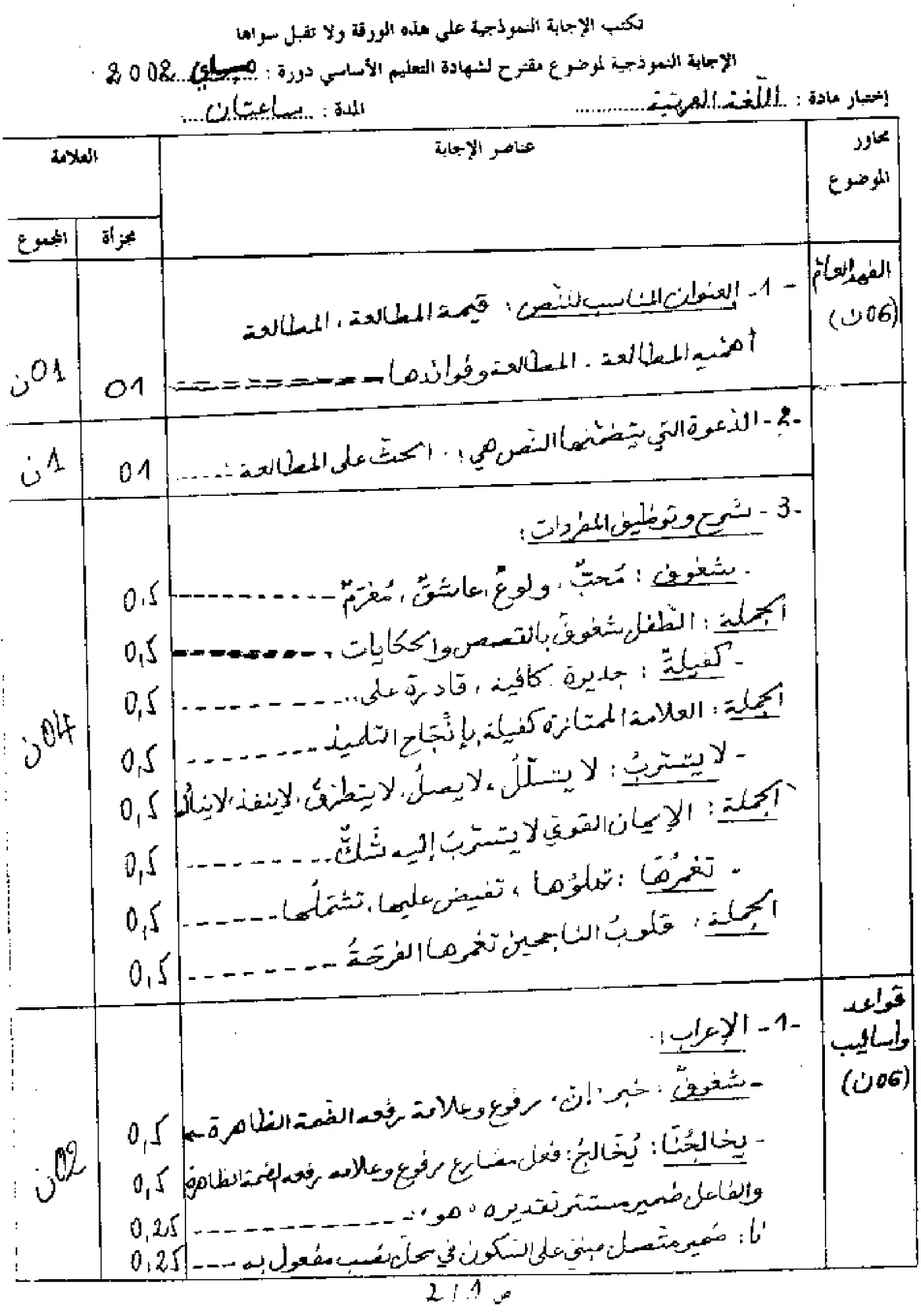 الصفحة 2 من 3