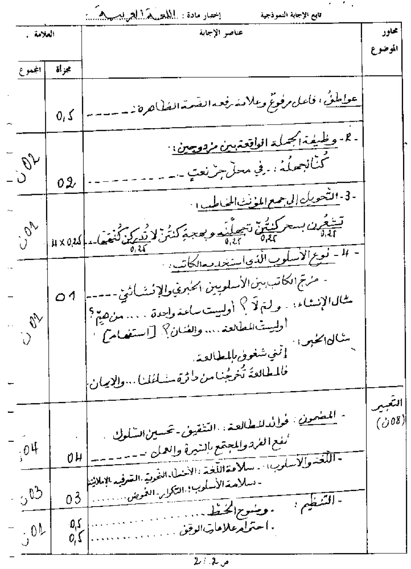 الصفحة 3 من 3
