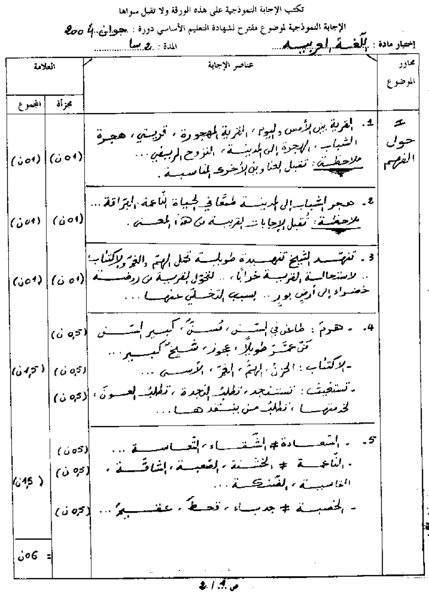 الصفحة 2 من 3