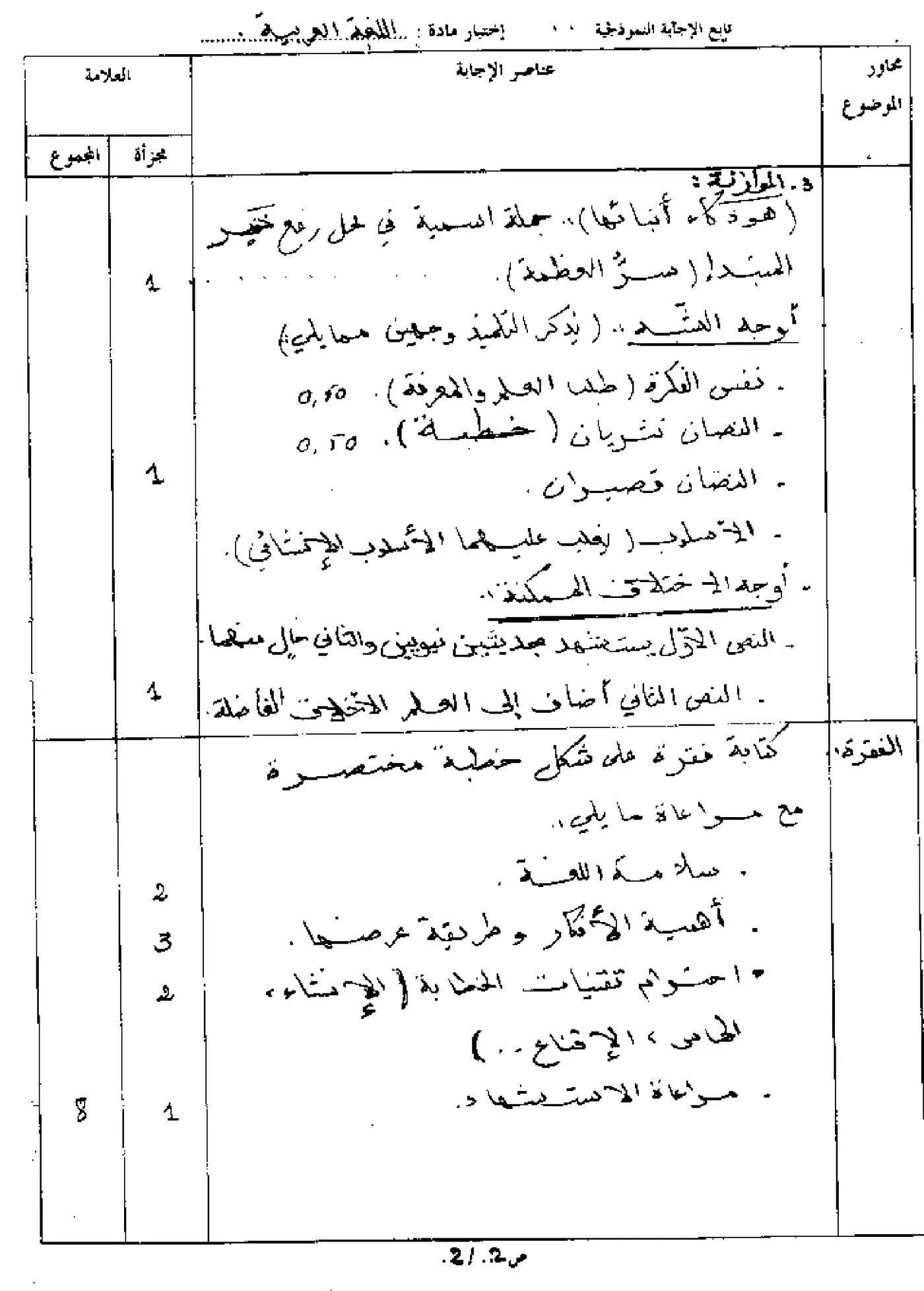 الصفحة 3 من 3