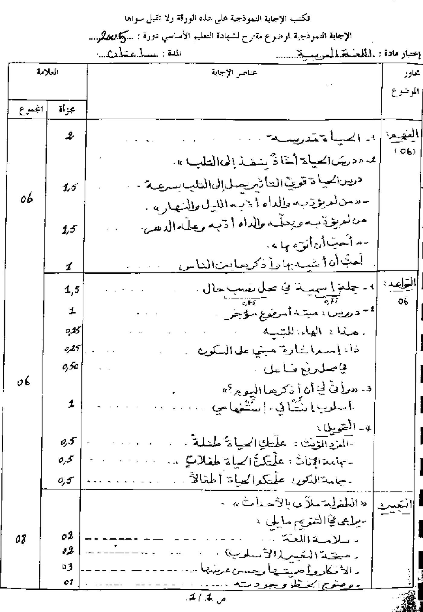 الصفحة 2 من 2