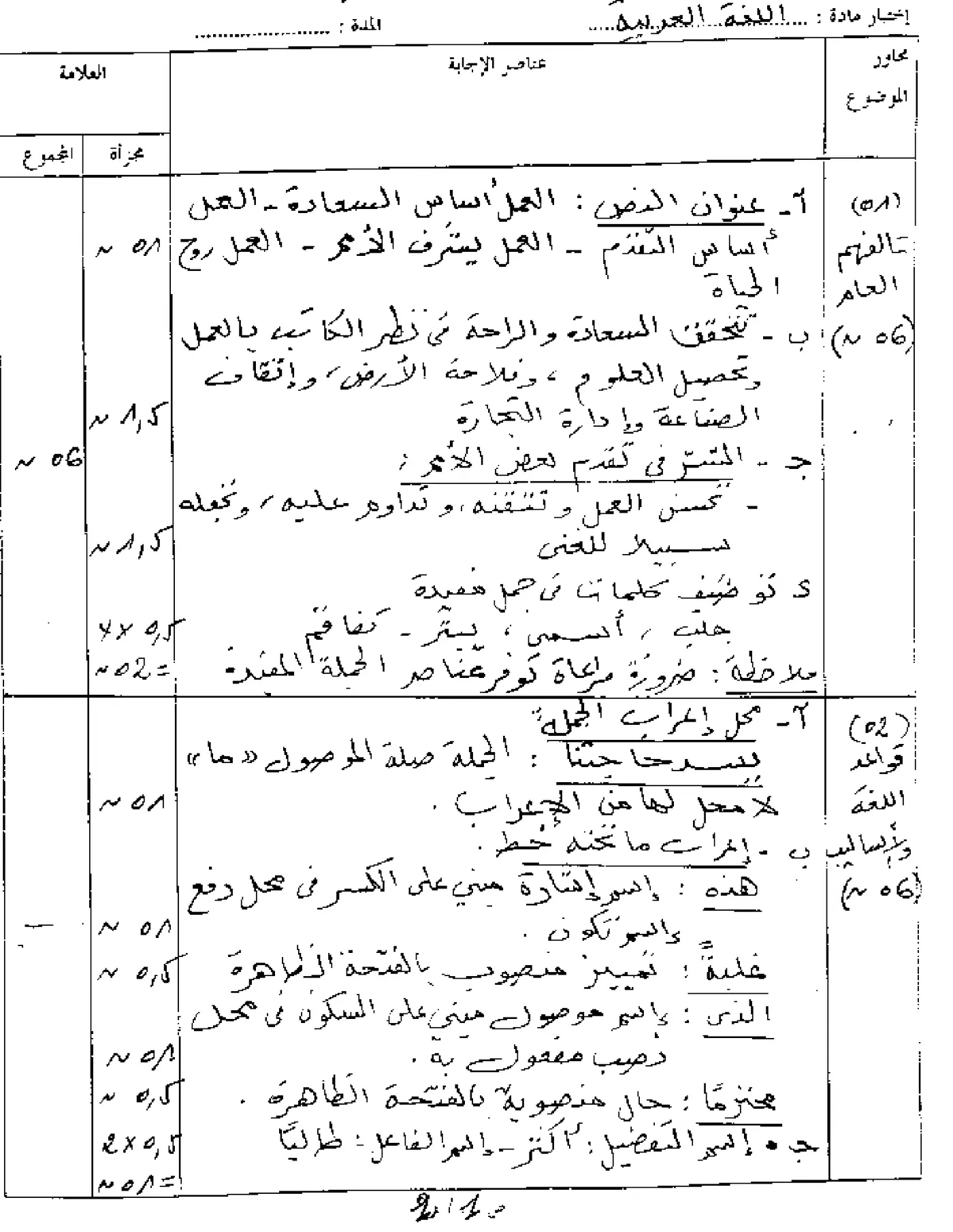 الصفحة 3 من 4
