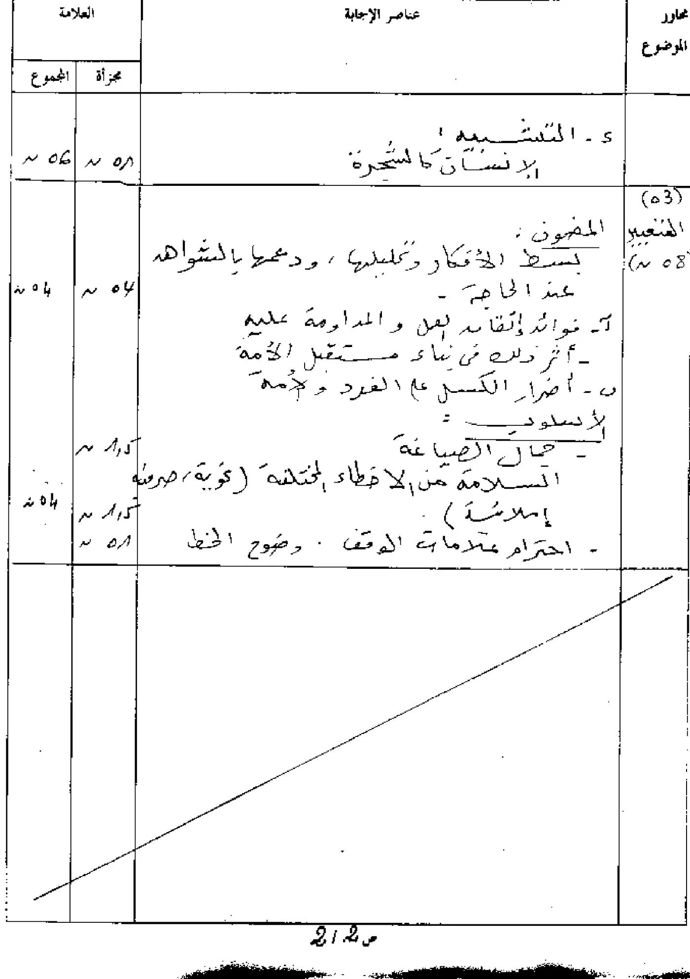 الصفحة 4 من 4