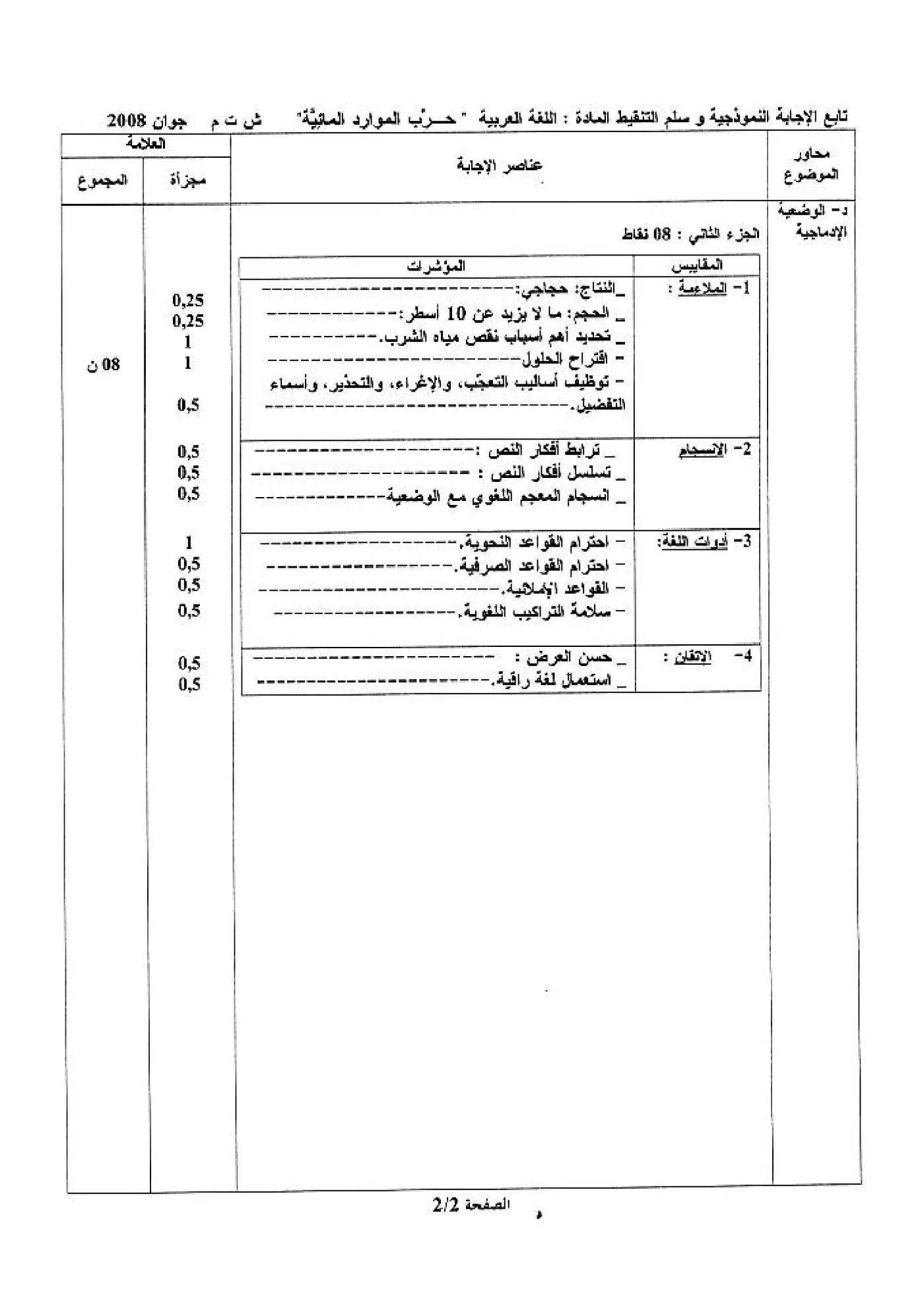 الصفحة 2 من 2