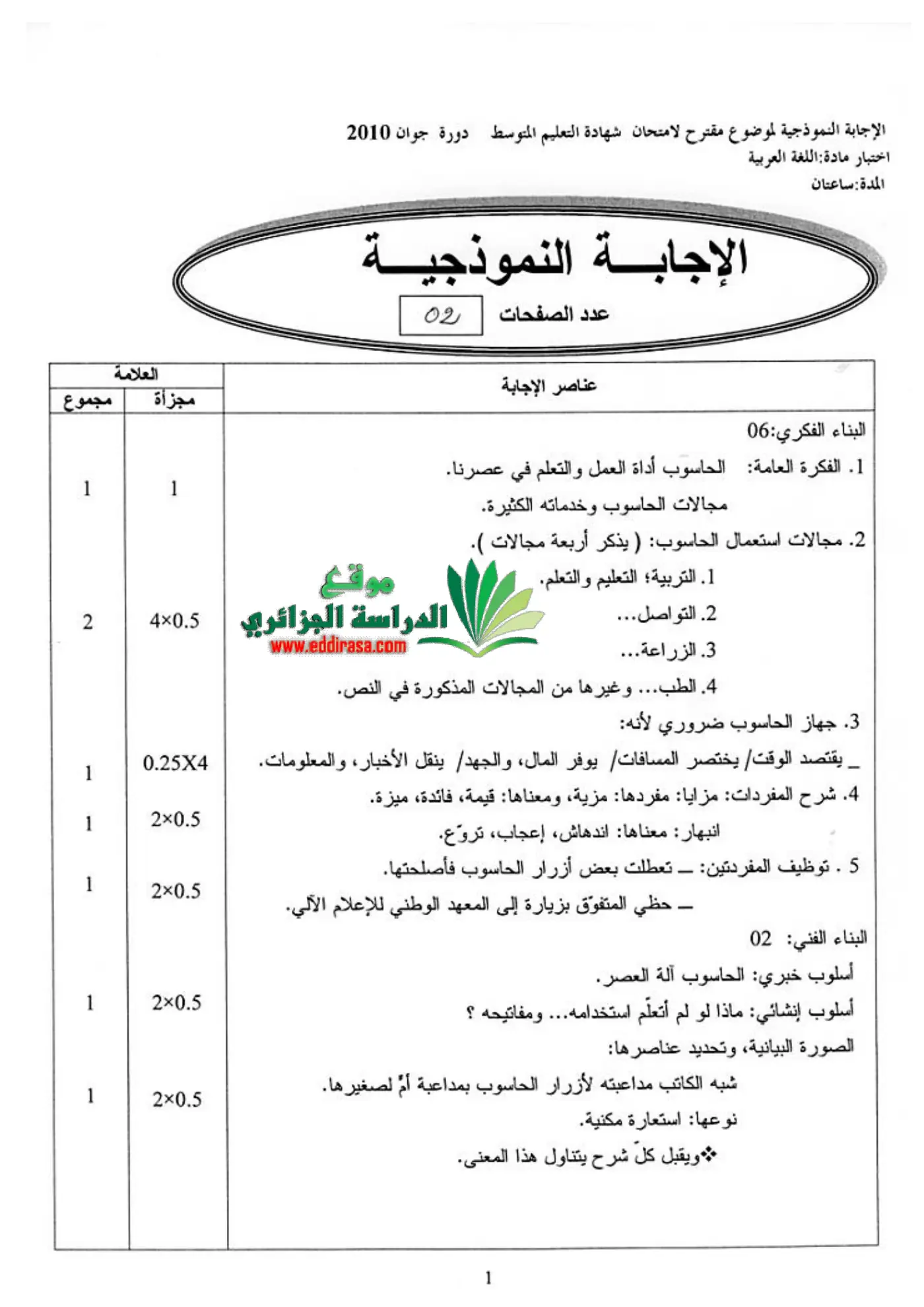 الصفحة 1 من 2