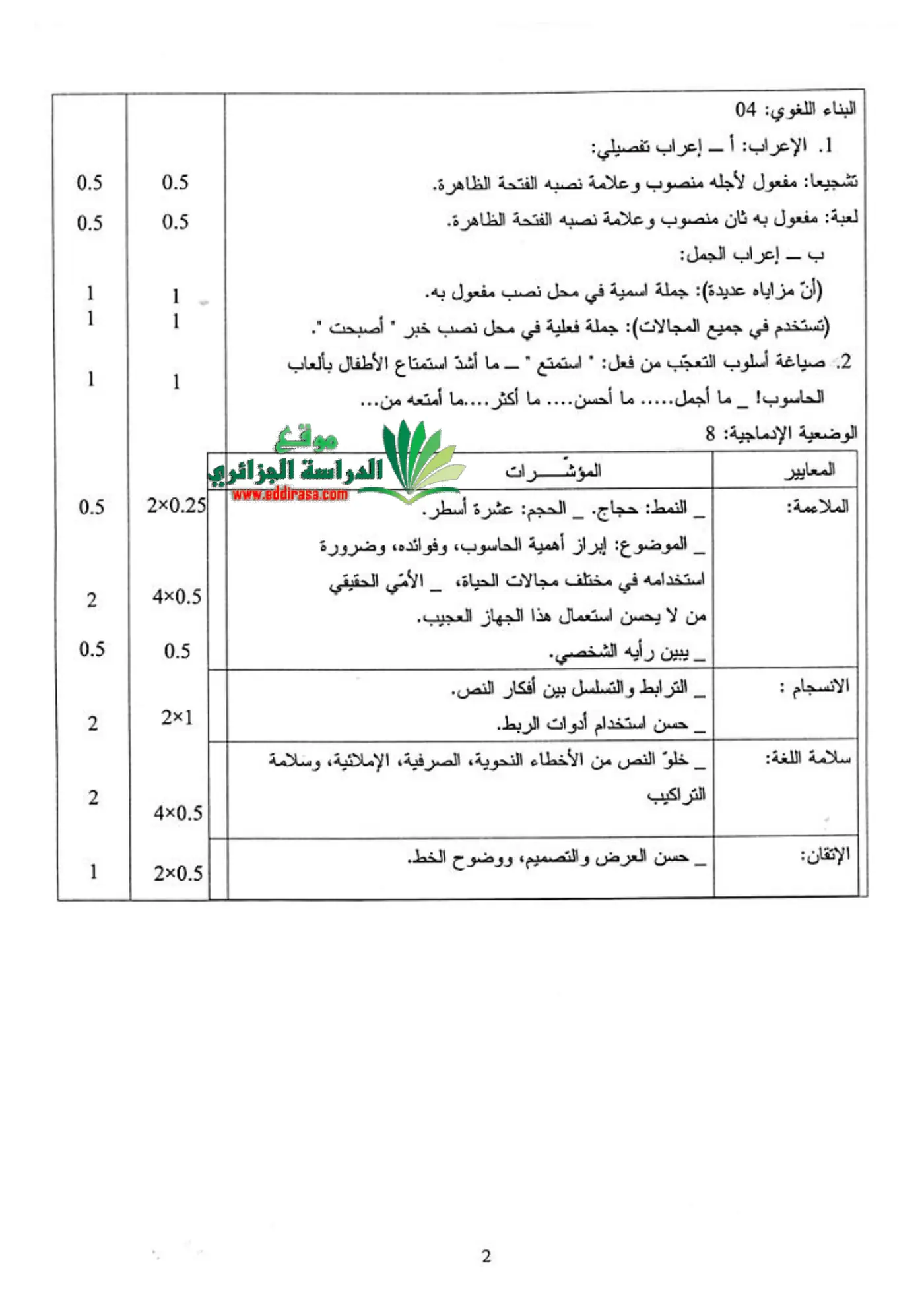 الصفحة 2 من 2