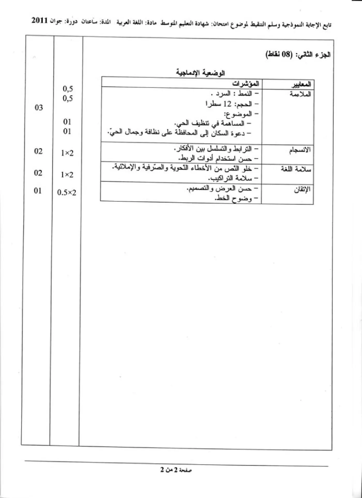 الصفحة 2 من 2