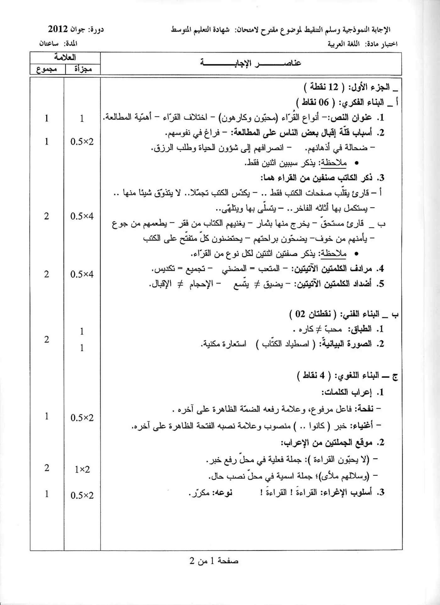 الصفحة 1 من 2