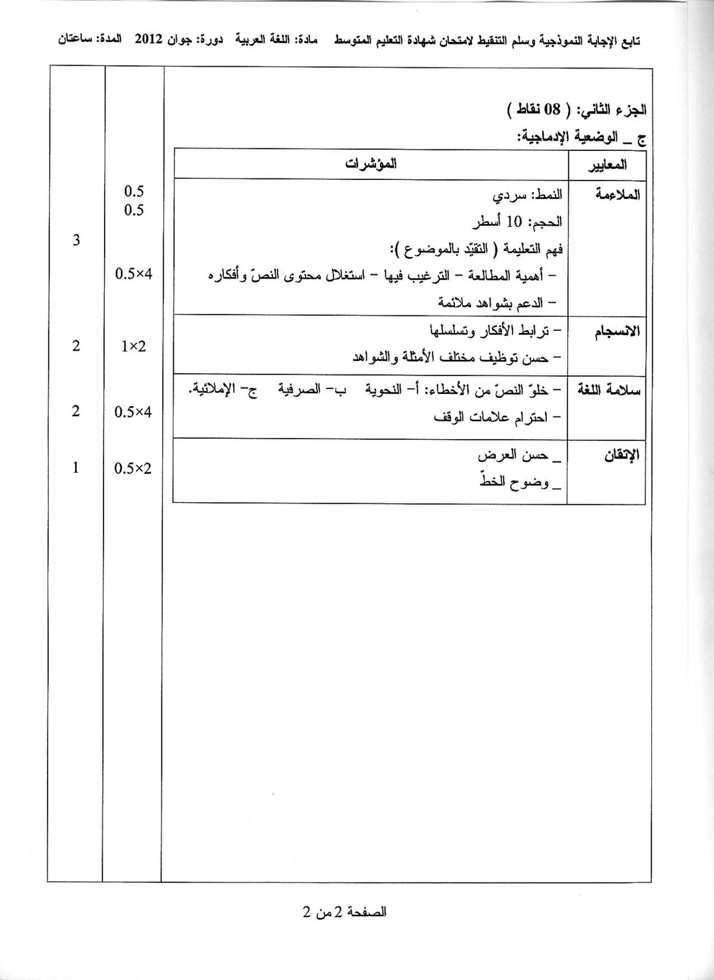 الصفحة 2 من 2