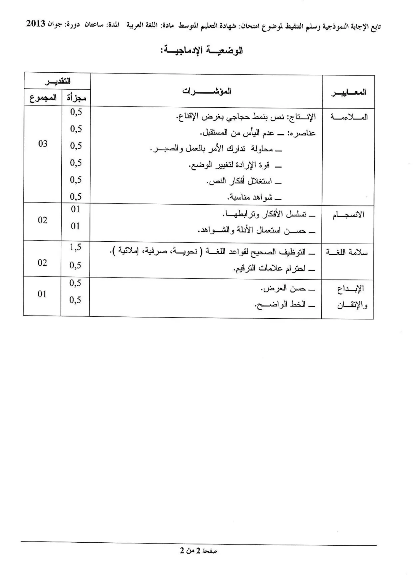 الصفحة 2 من 2