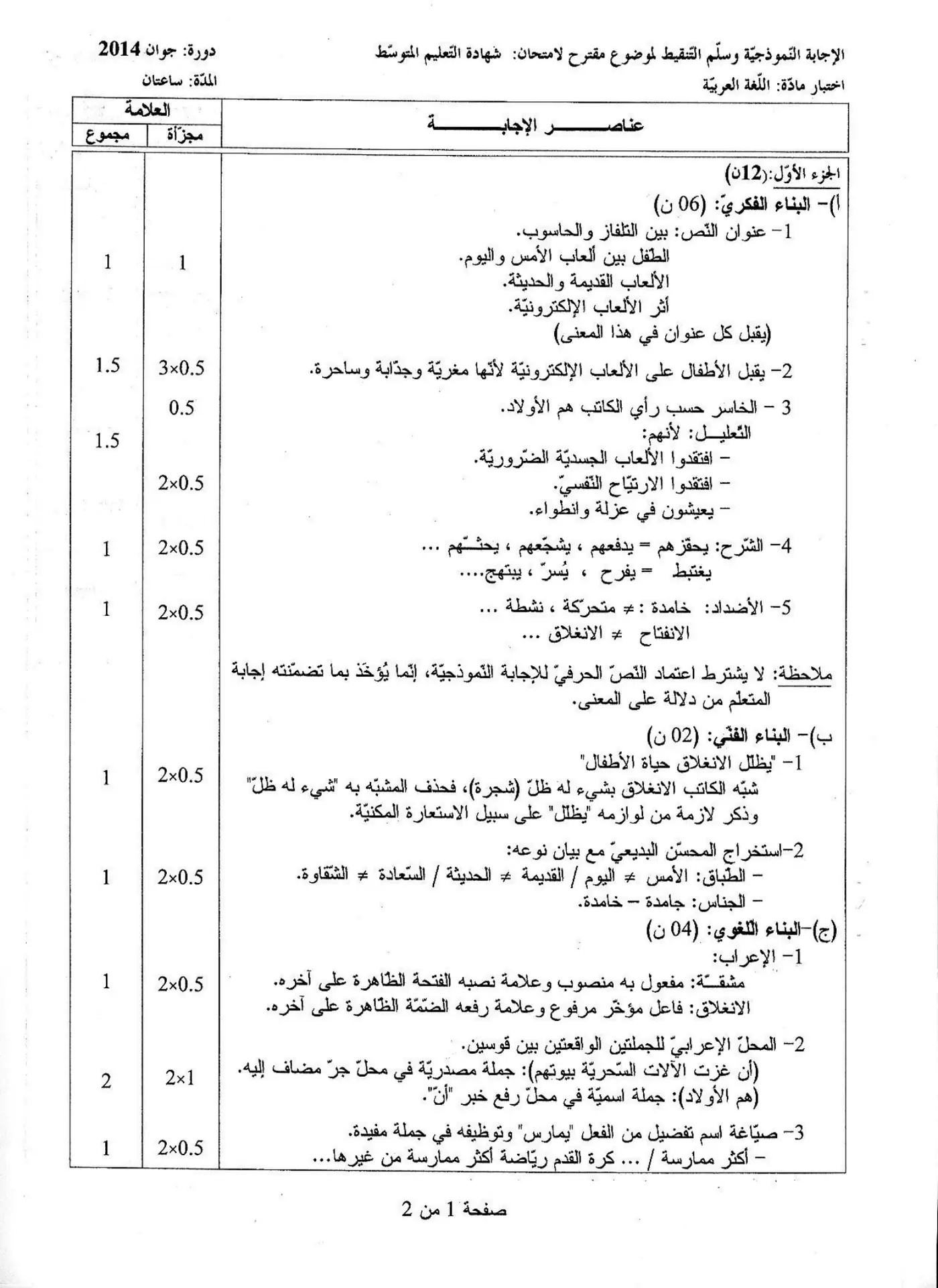 الصفحة 1 من 2