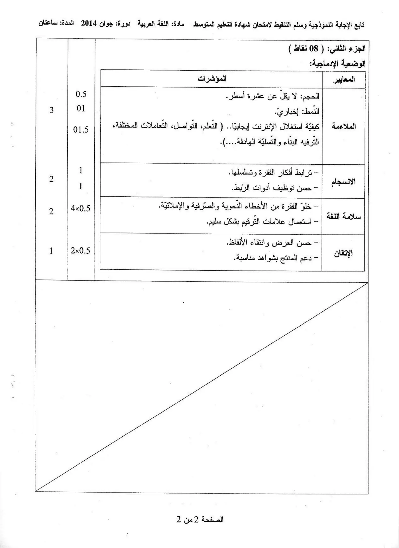 الصفحة 2 من 2