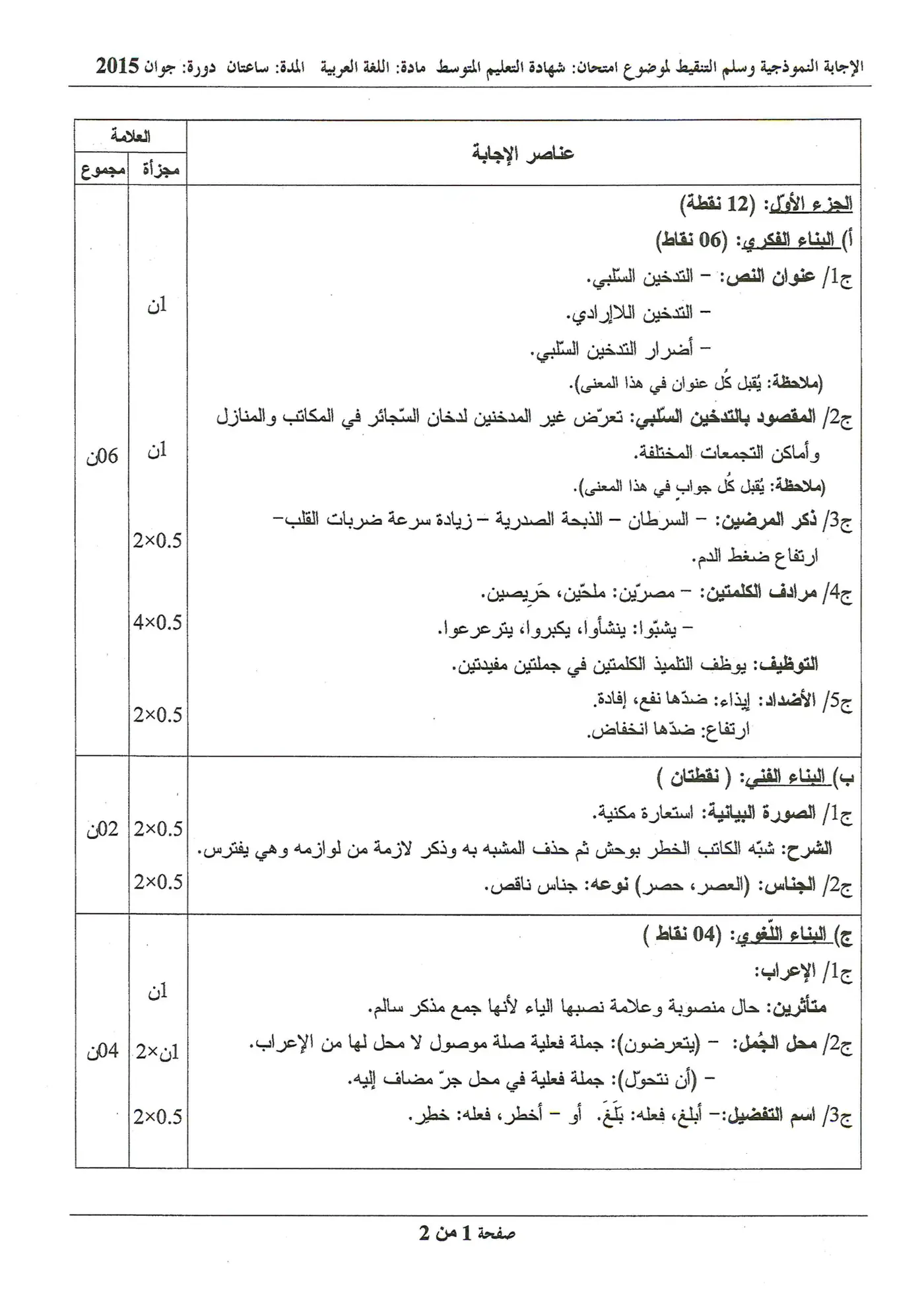 الصفحة 1 من 2