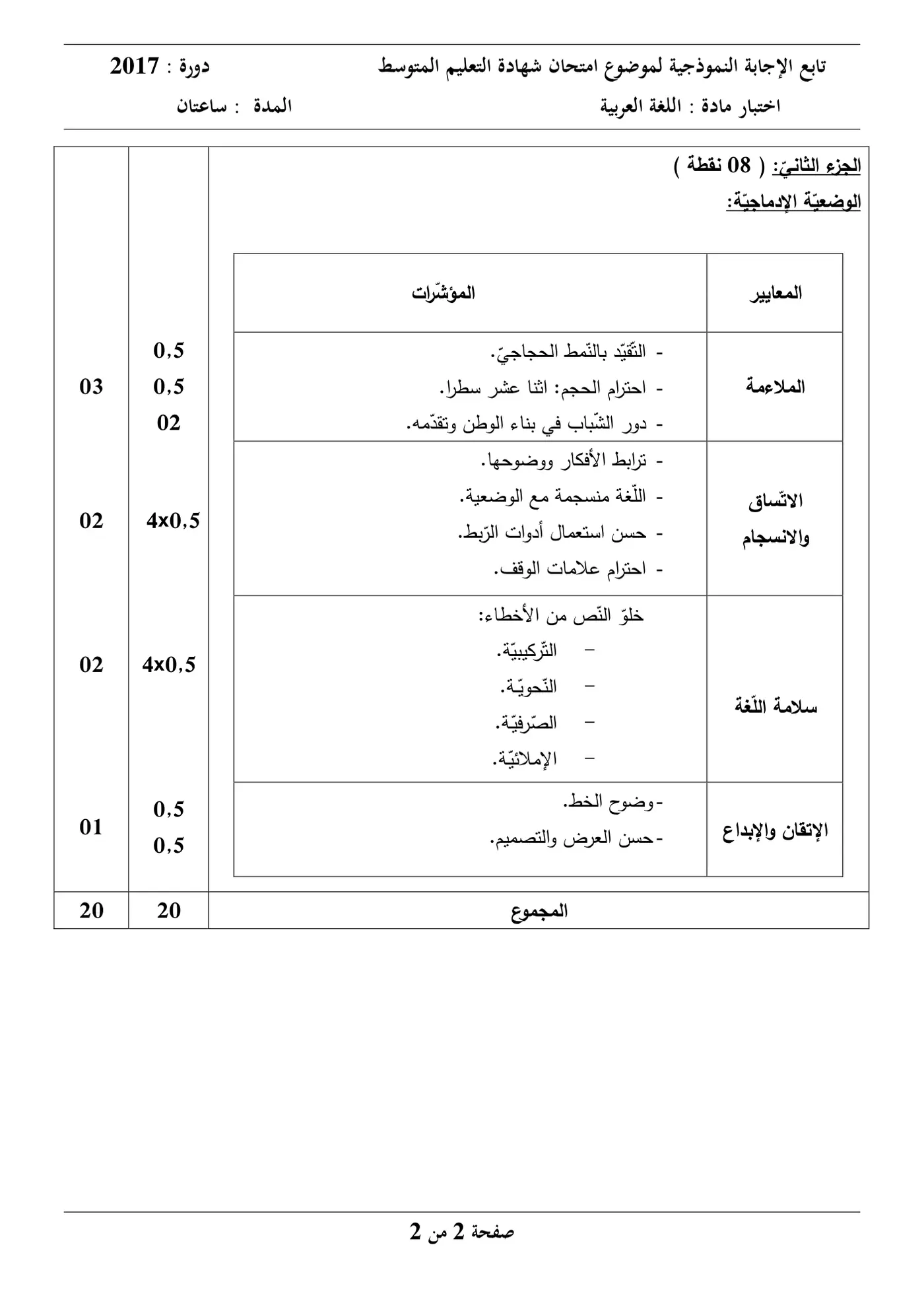 الصفحة 2 من 2