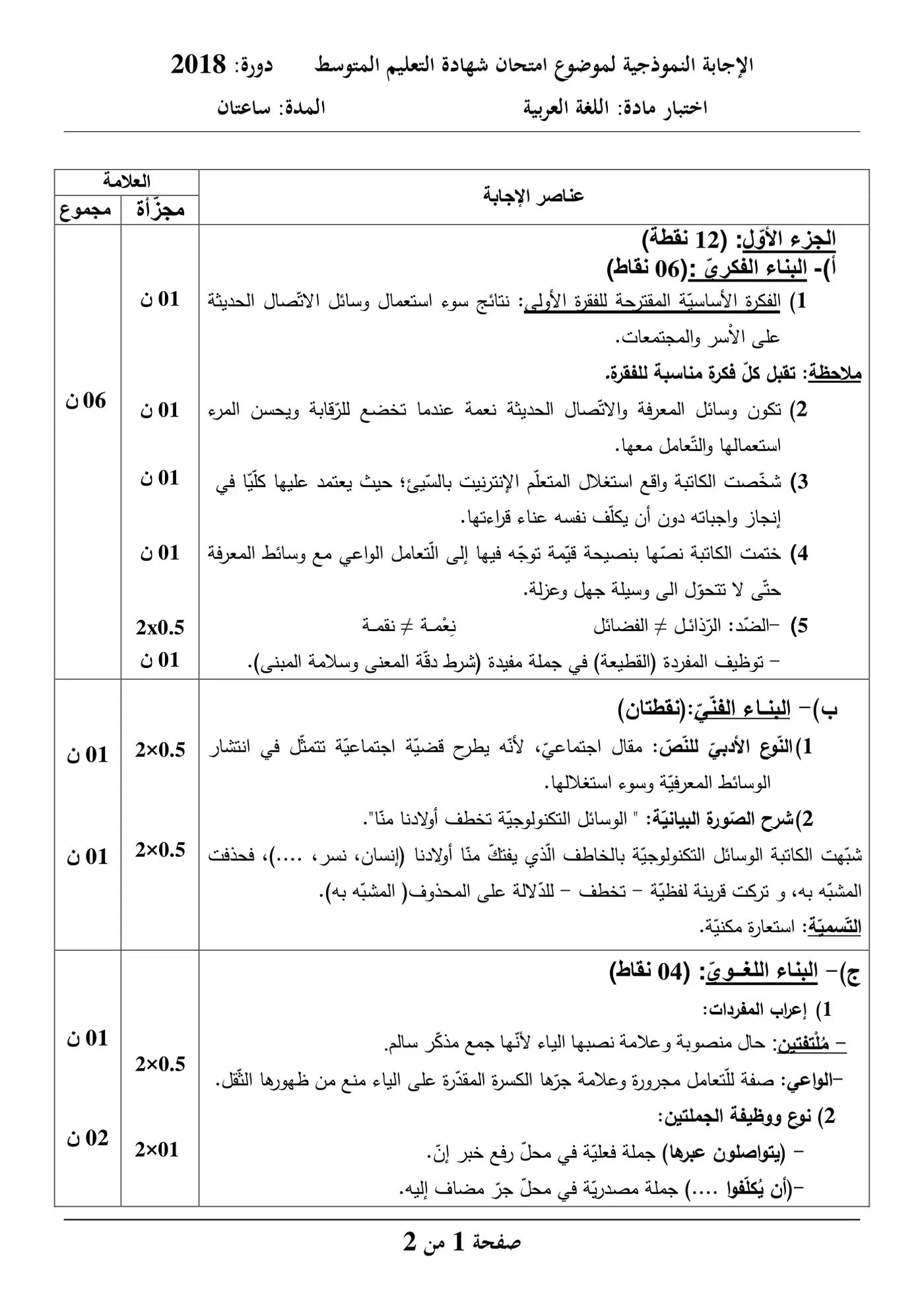 الصفحة 1 من 2