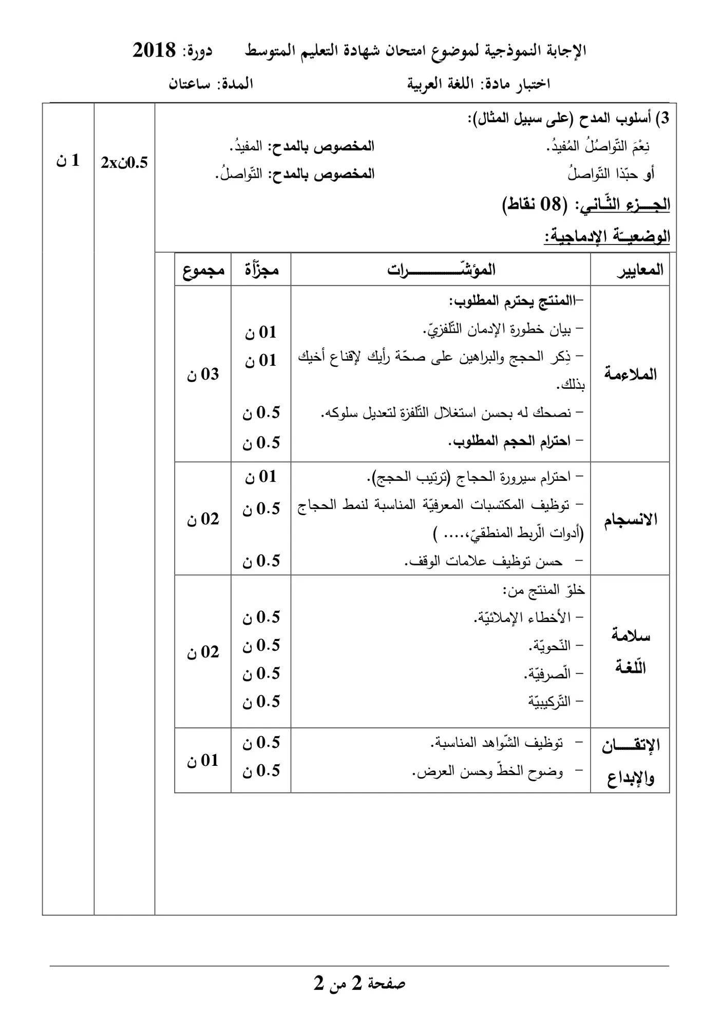 الصفحة 2 من 2