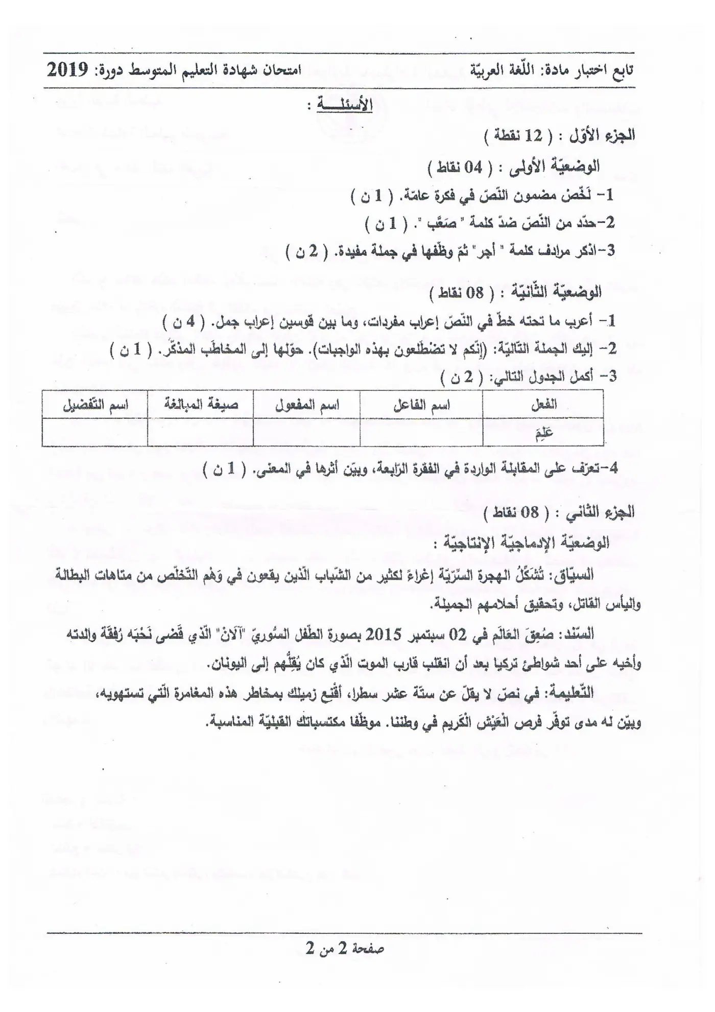 الصفحة 2 من 2