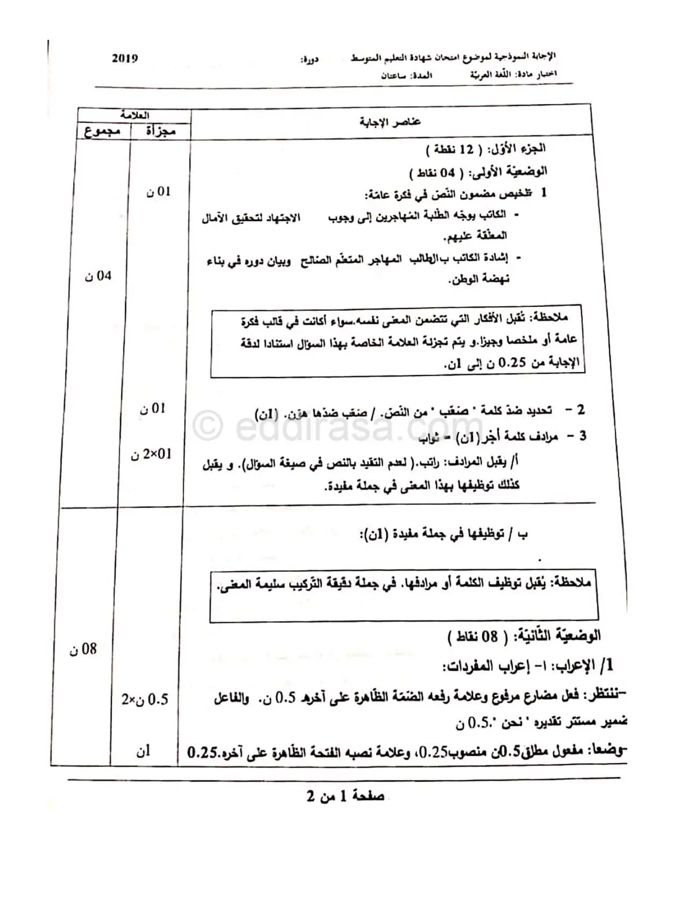 الصفحة 1 من 3
