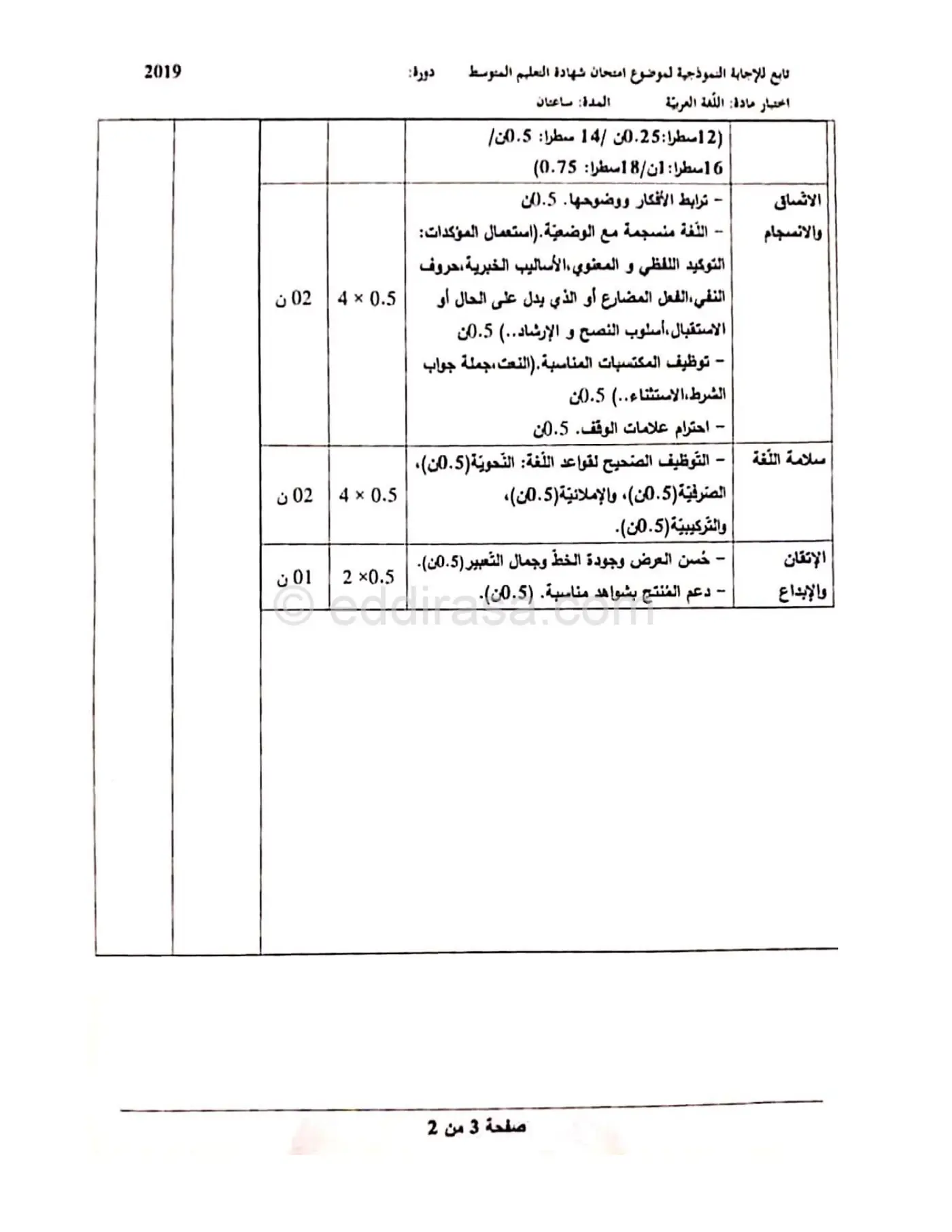 الصفحة 2 من 3