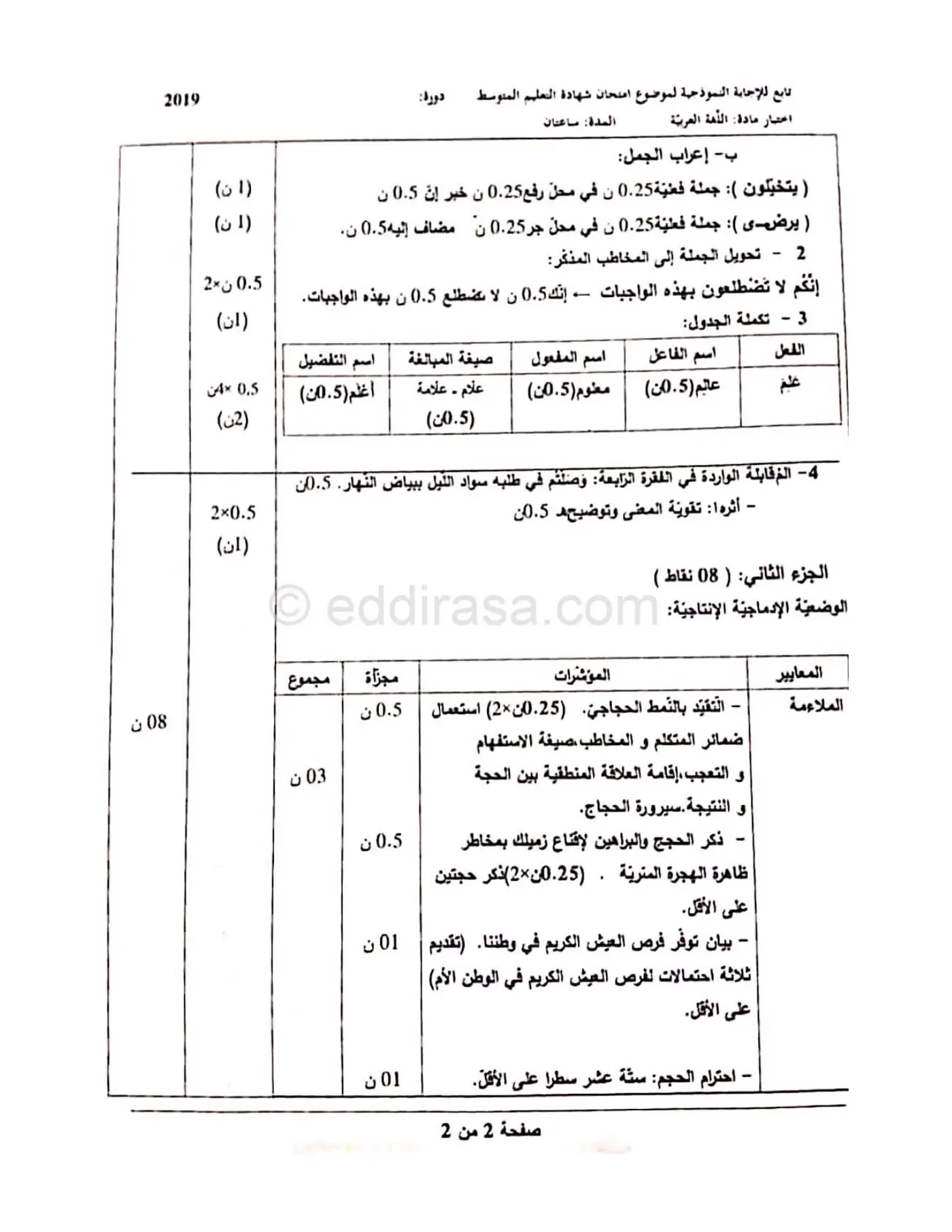 الصفحة 3 من 3