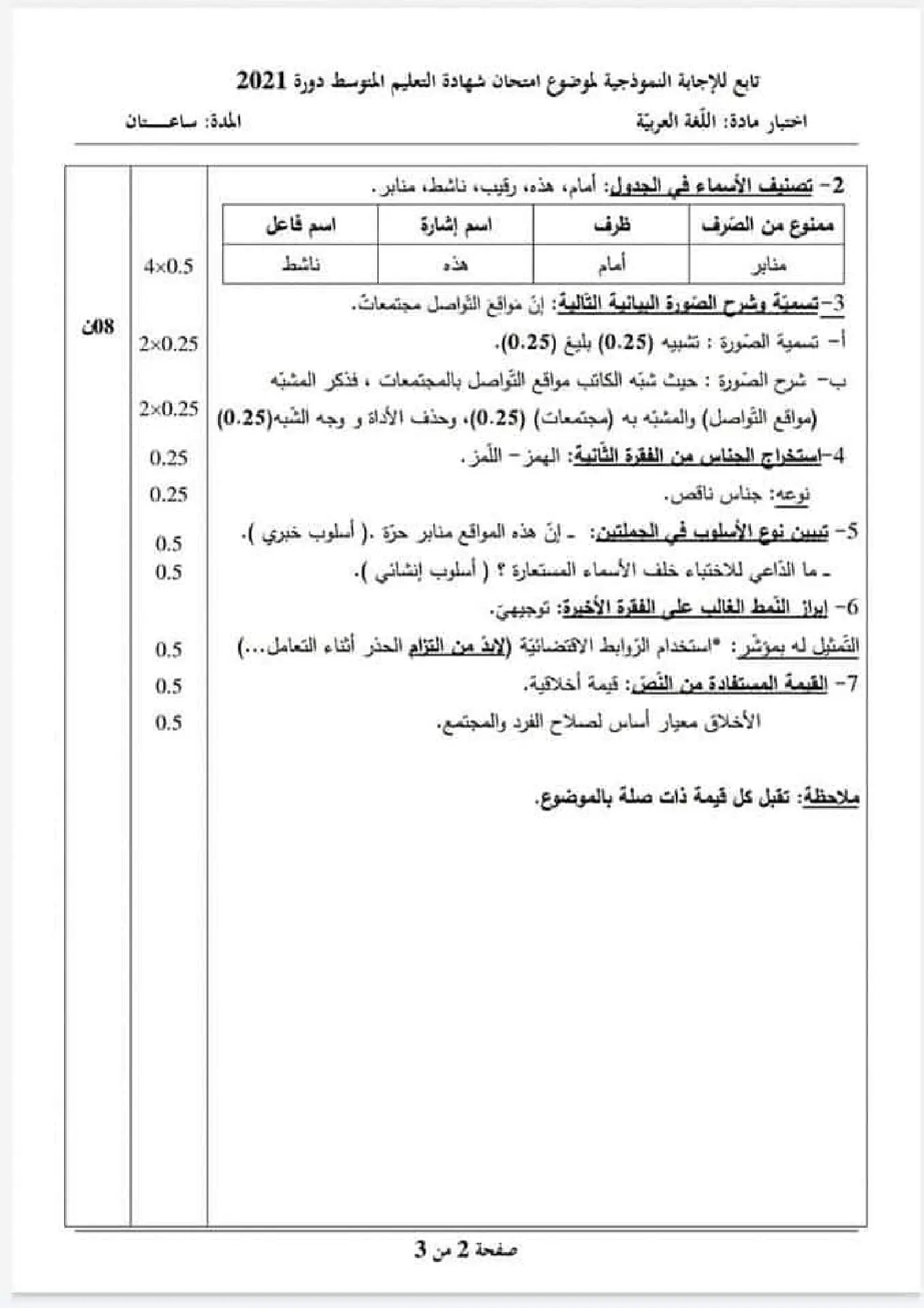 الصفحة 2 من 3
