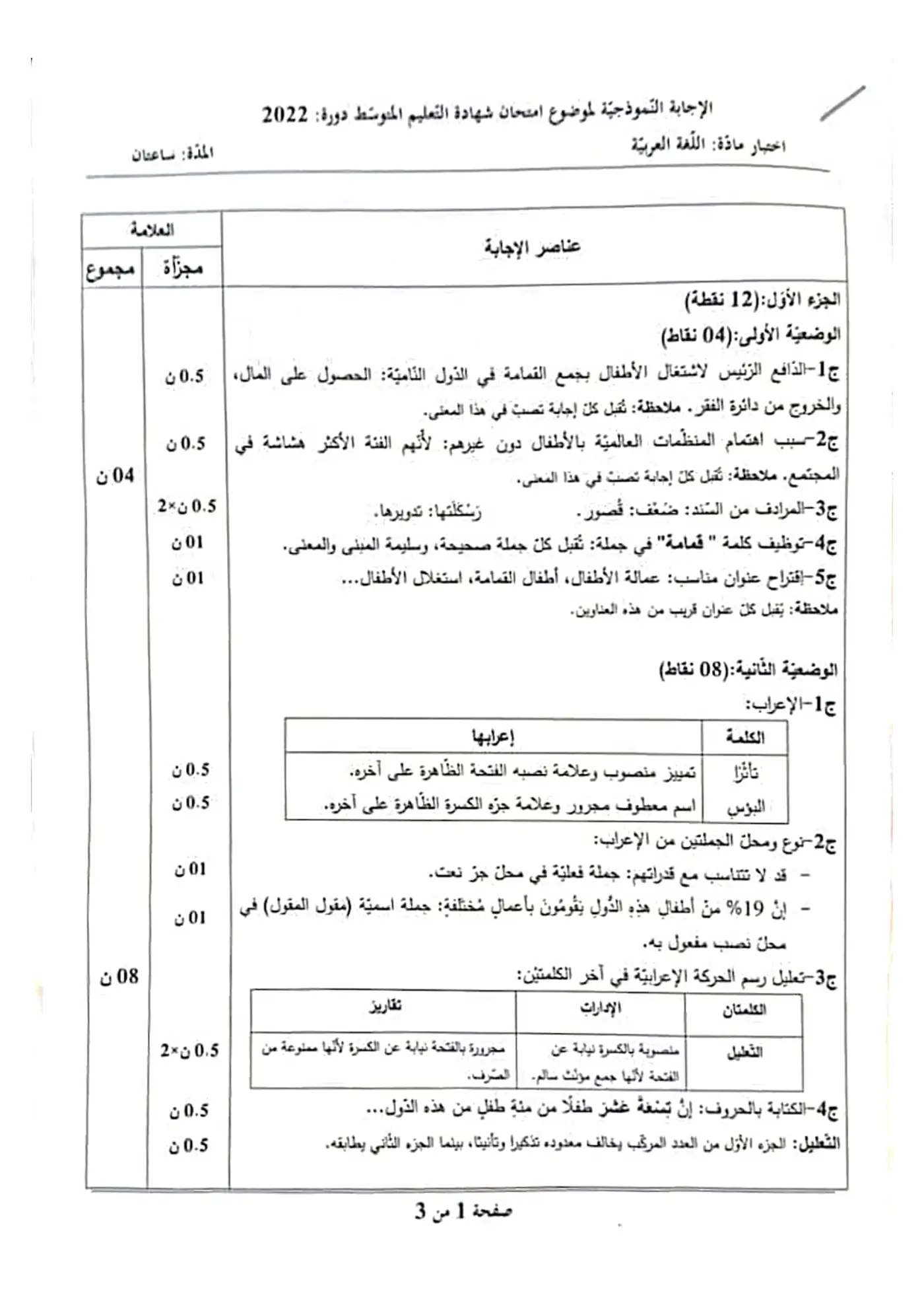الصفحة 1 من 3