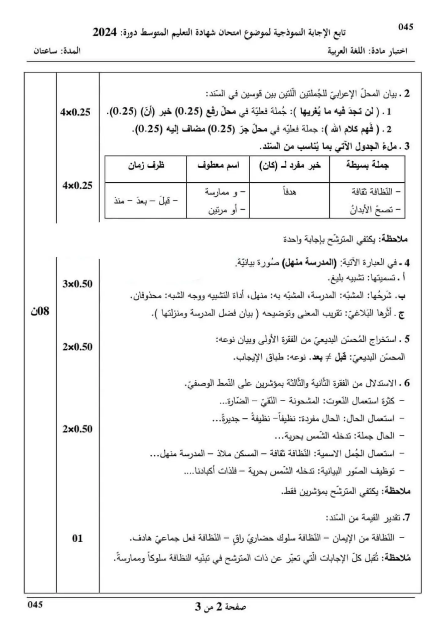 الصفحة 2 من 3
