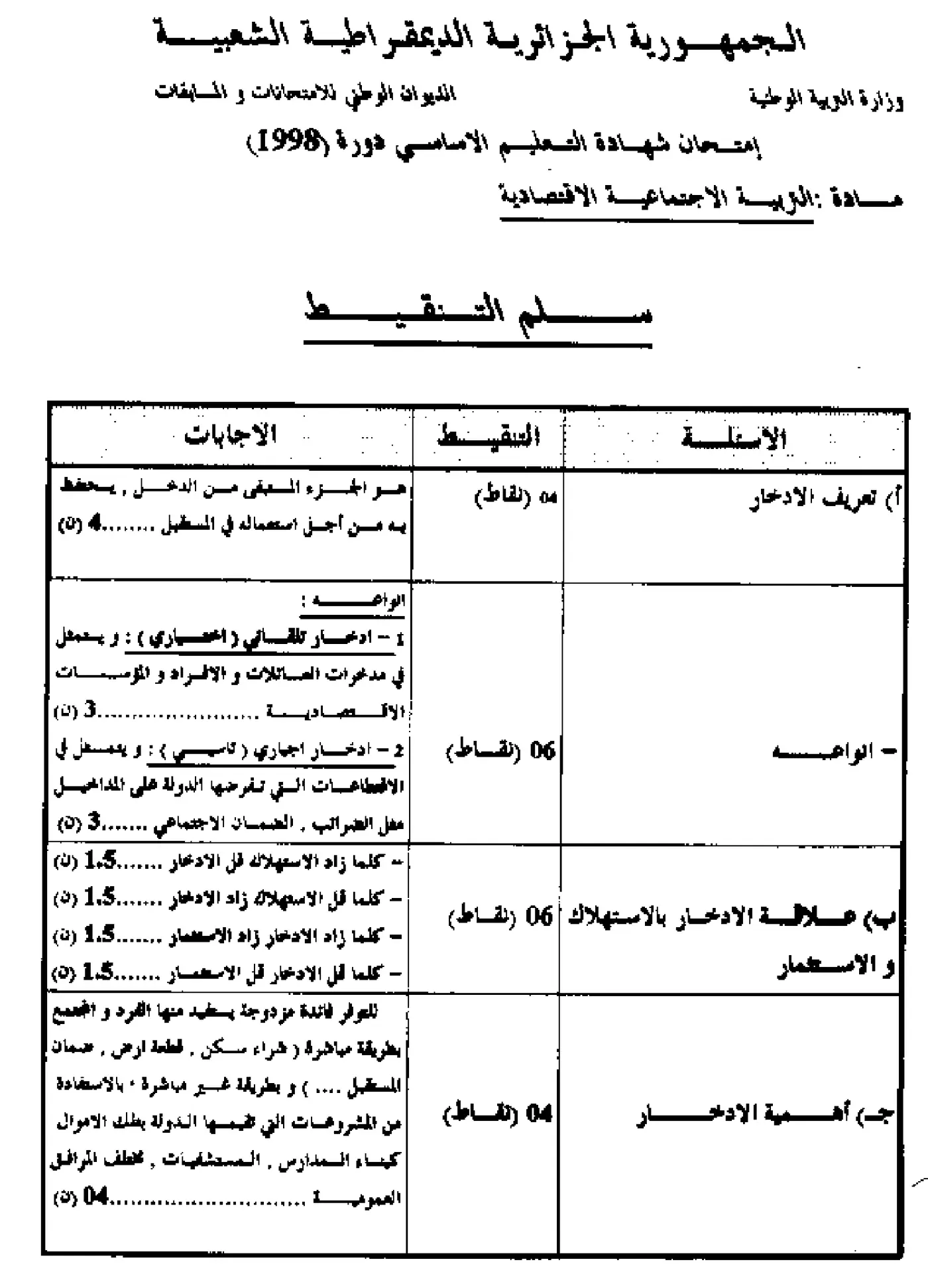 الصفحة 1 من 1