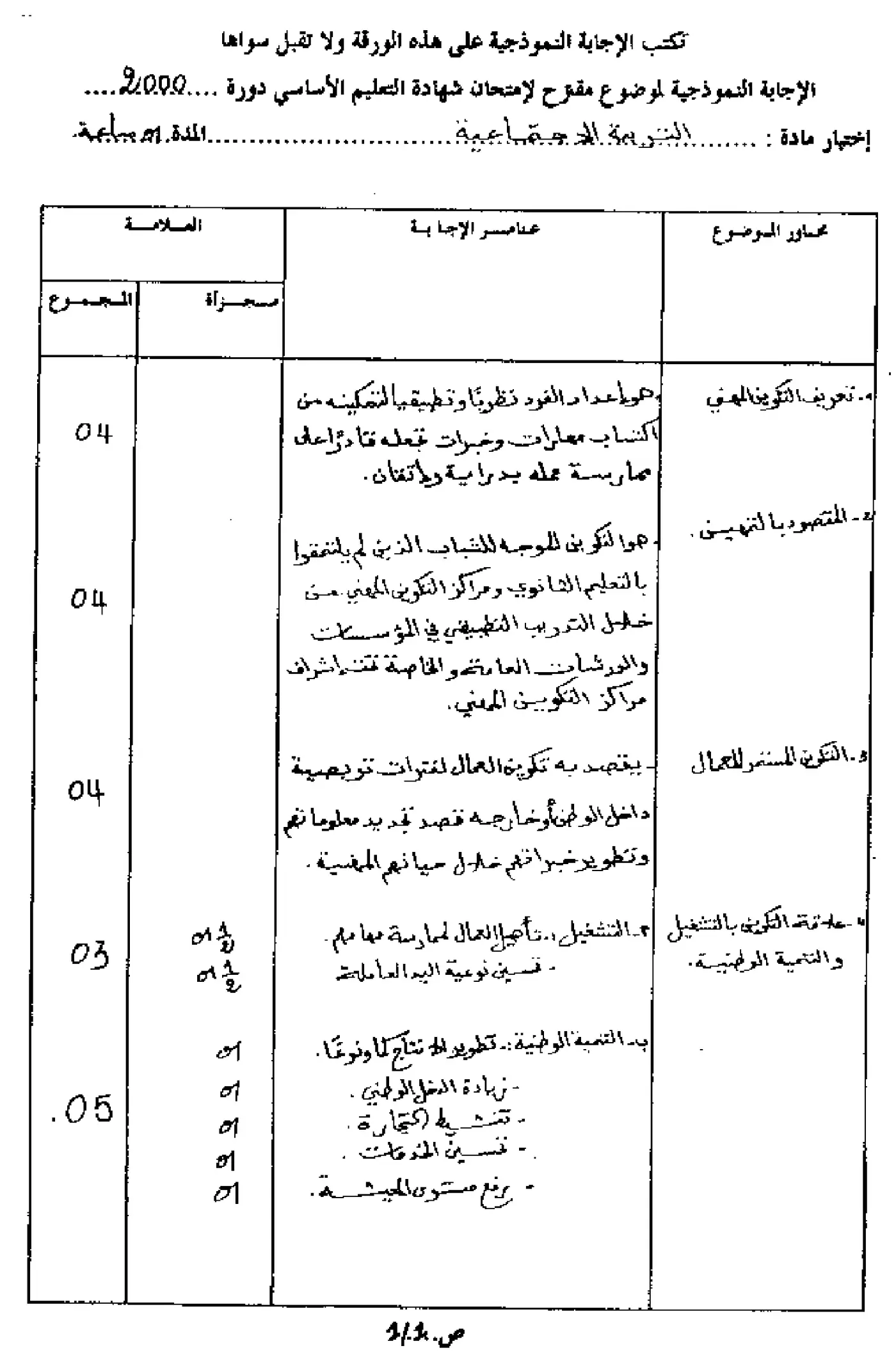 الصفحة 2 من 2