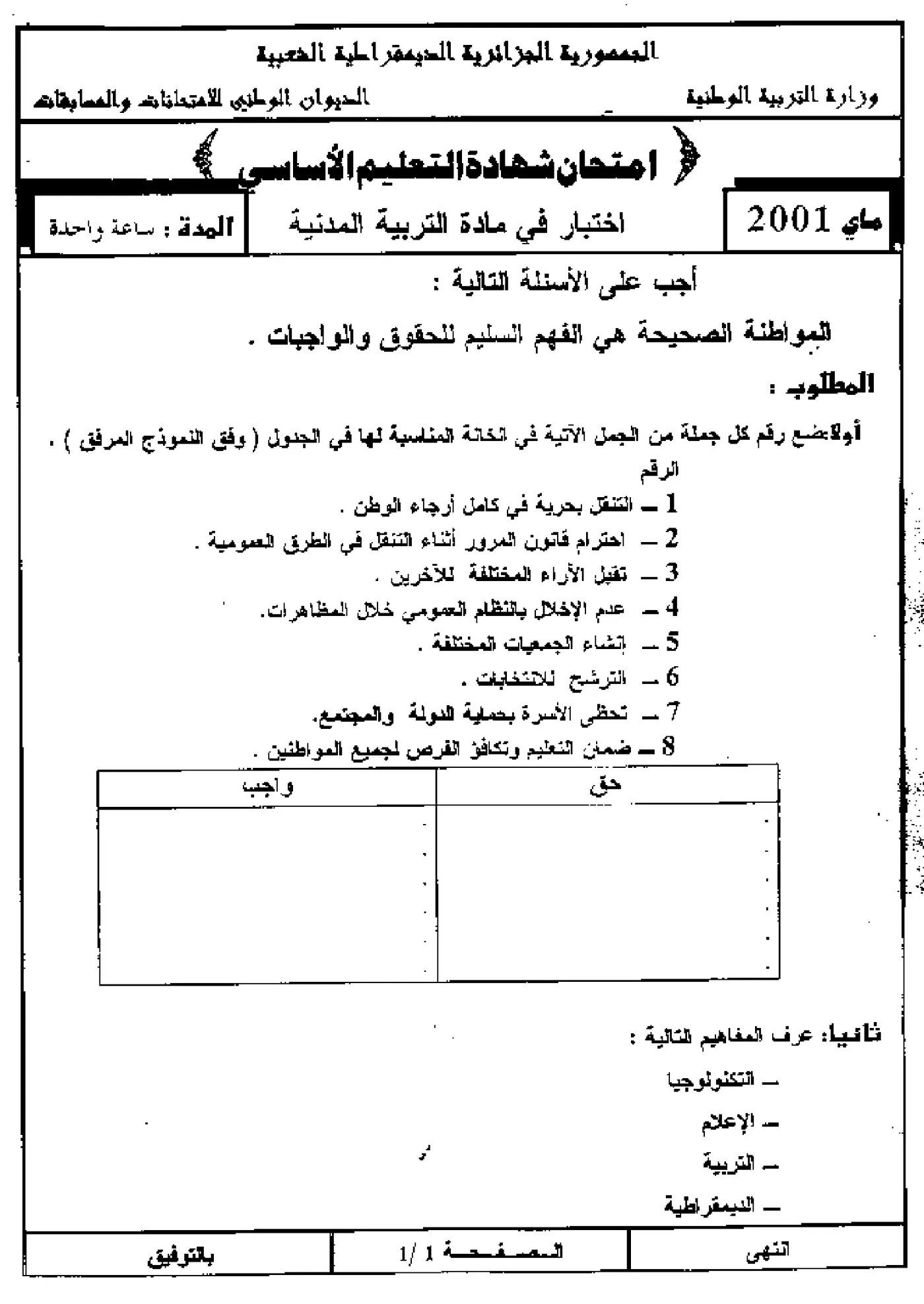الصفحة 1 من 2