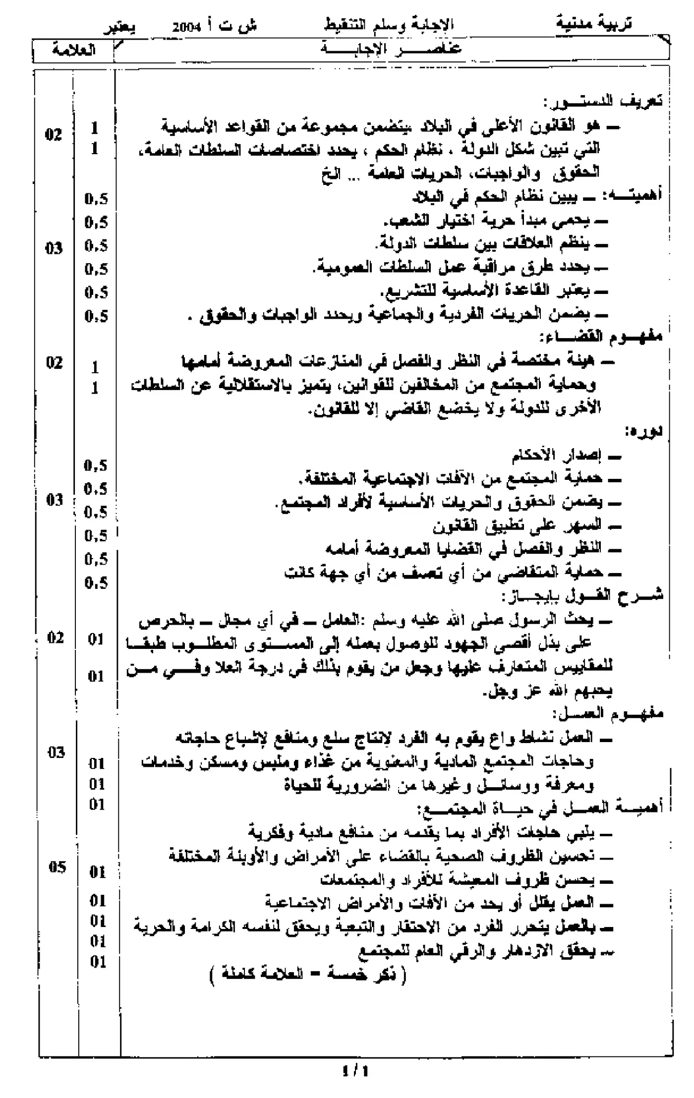 الصفحة 2 من 2