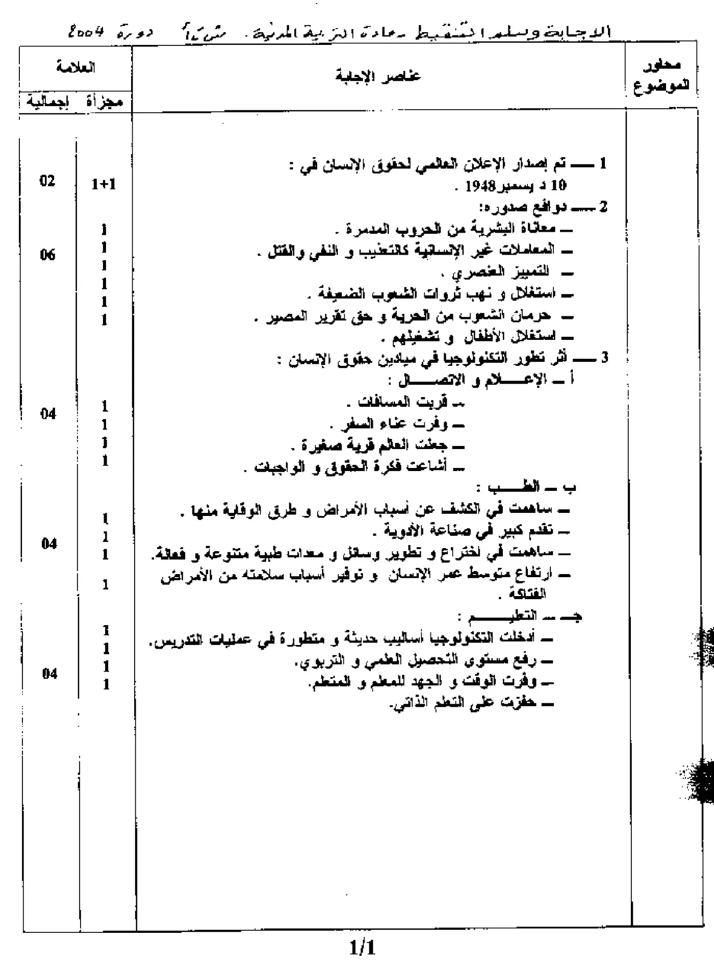 الصفحة 2 من 2