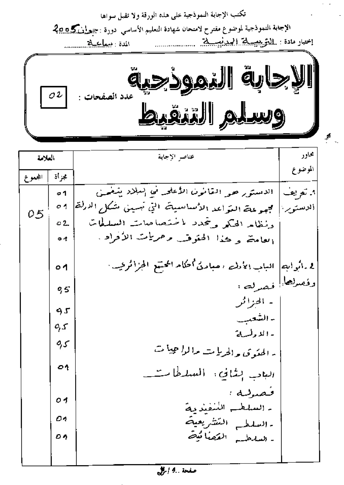 الصفحة 2 من 3