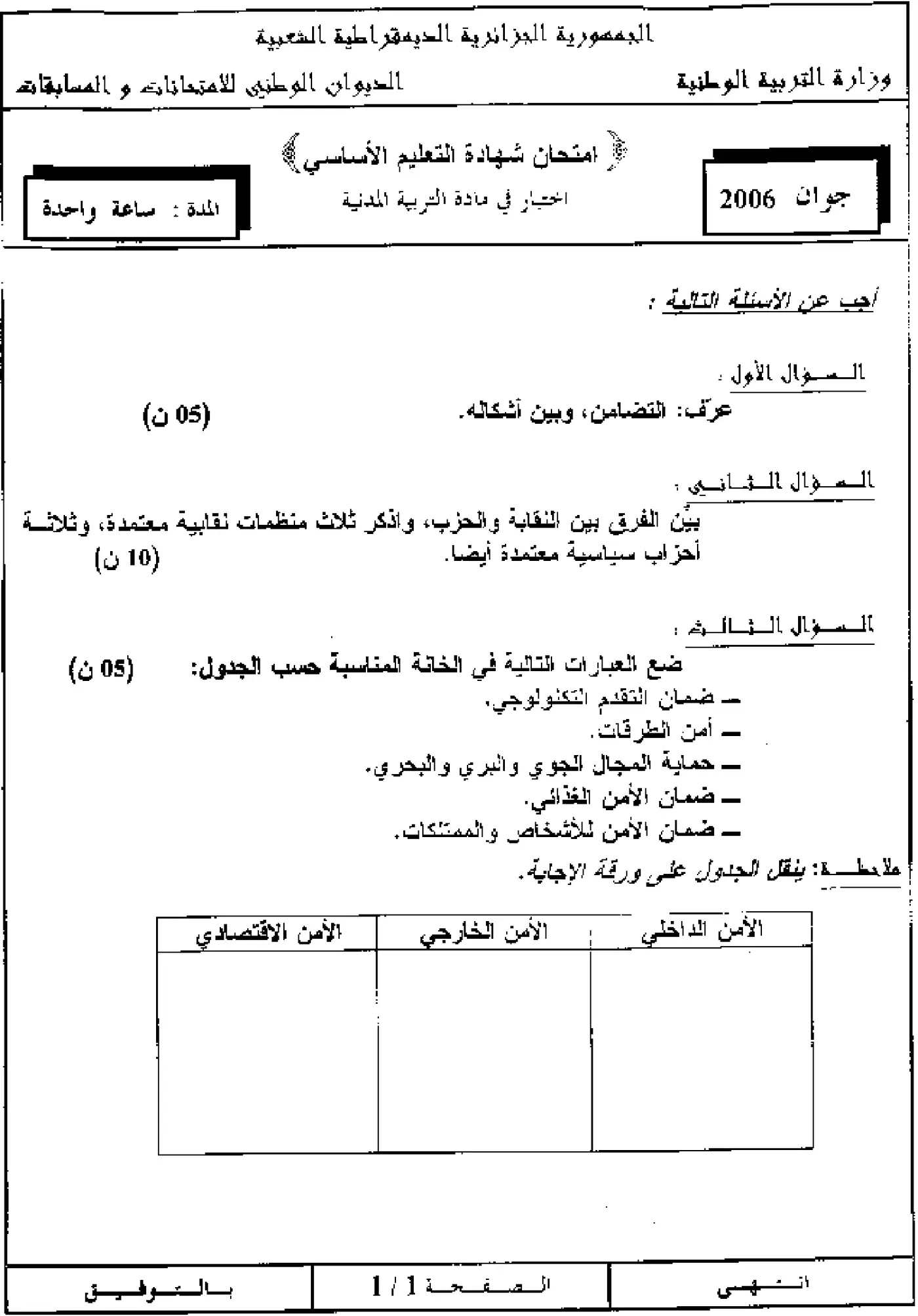 الصفحة 1 من 2