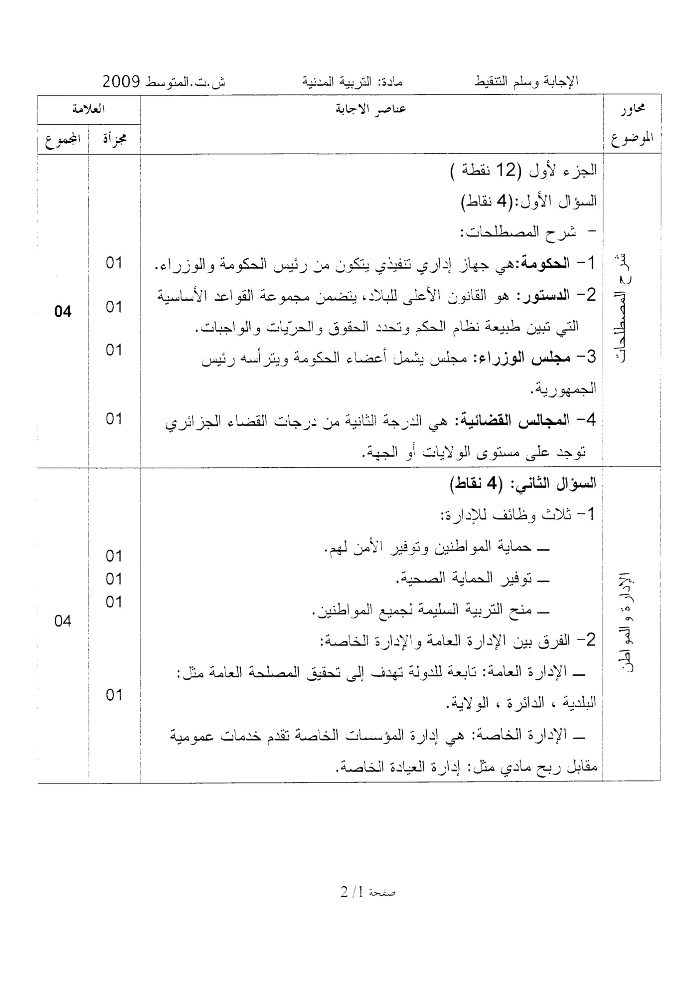 الصفحة 1 من 2