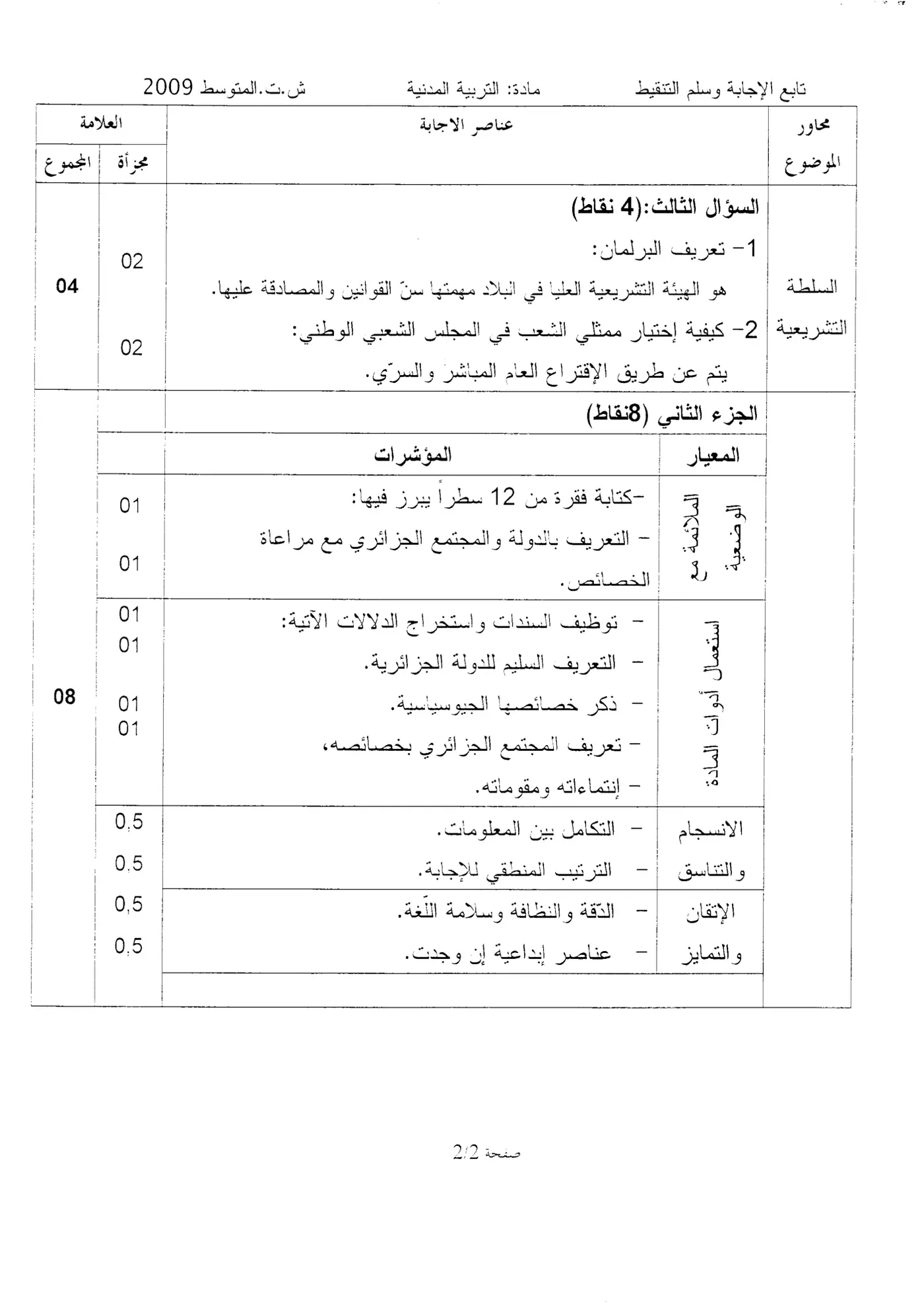 الصفحة 2 من 2