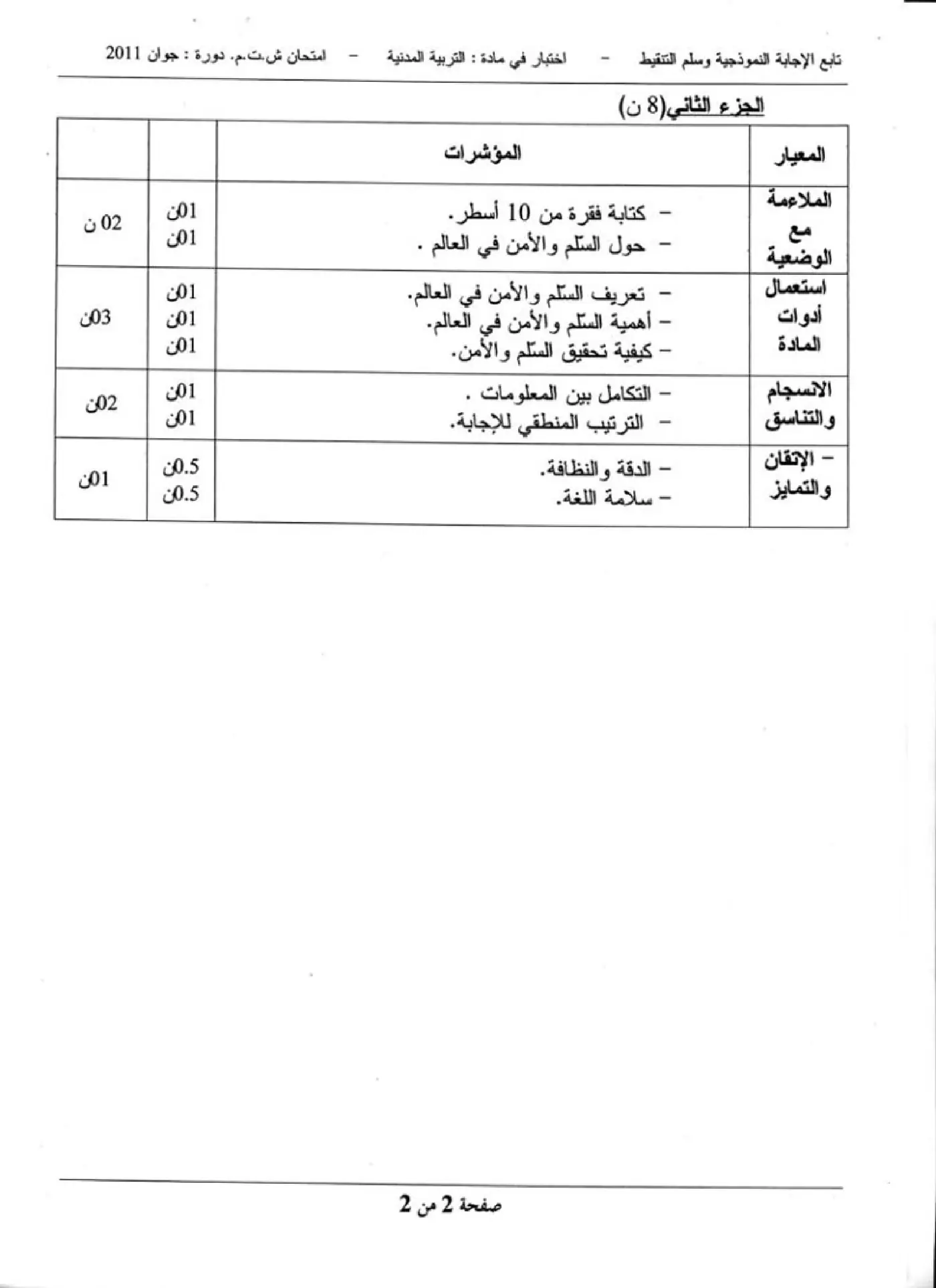 الصفحة 2 من 2