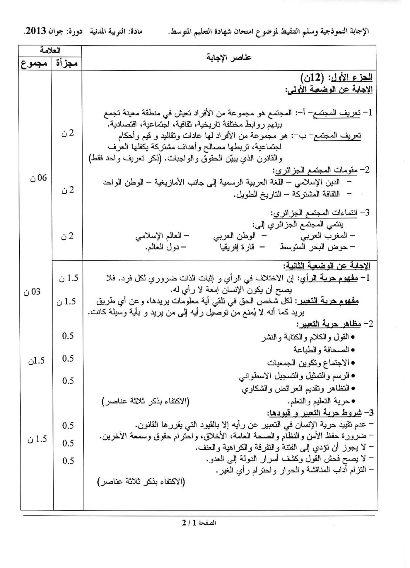 الصفحة 1 من 2