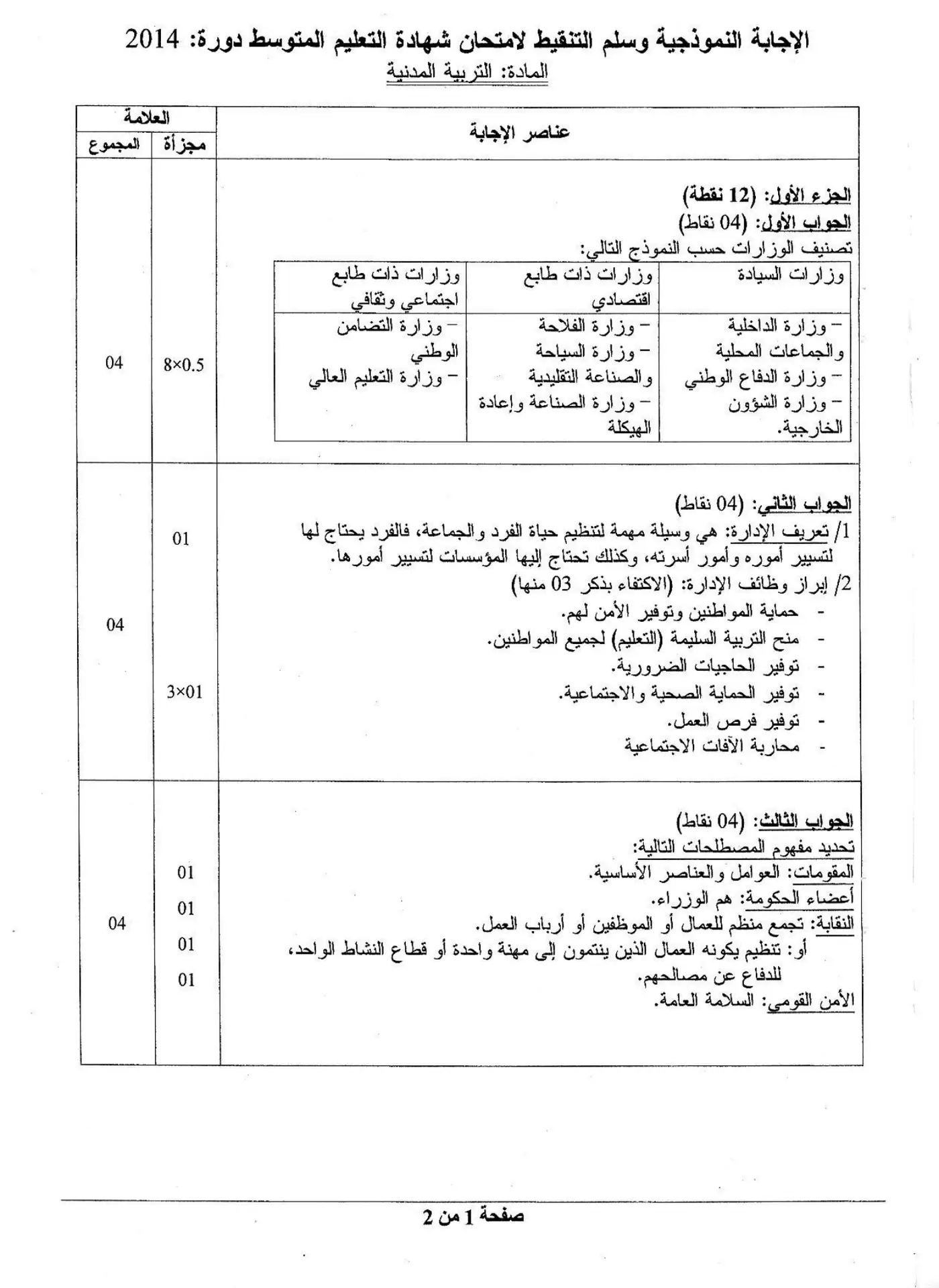 الصفحة 1 من 2