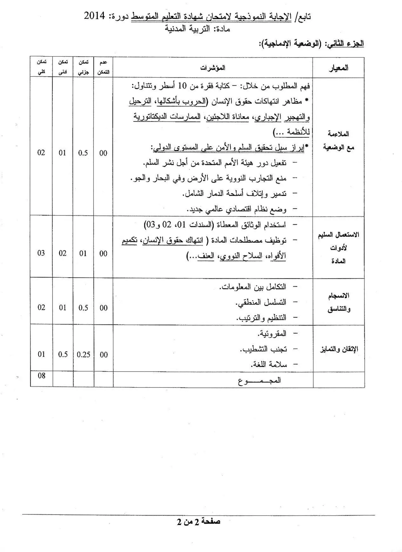 الصفحة 2 من 2